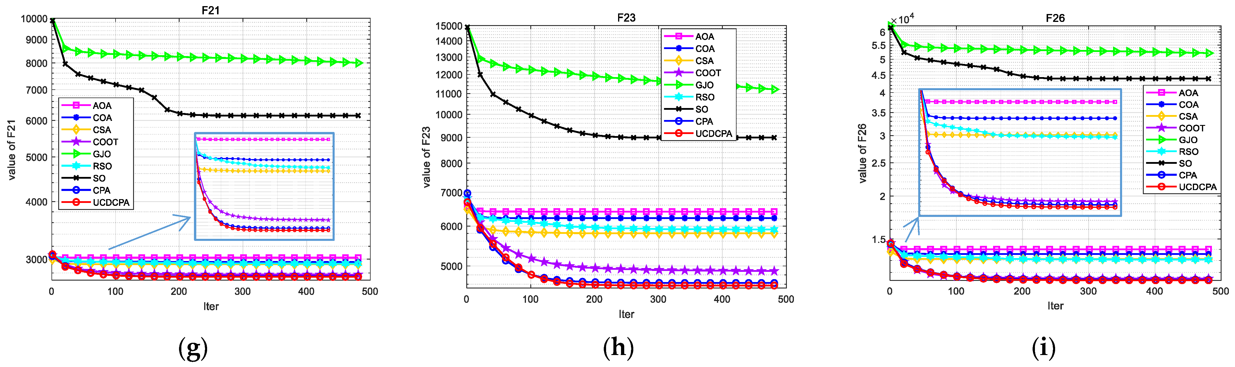 Biomimetics 08 00162 g007b Biomimetics 08 00162 g007b