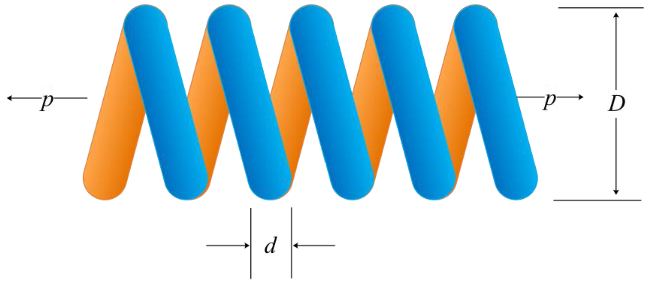 Biomimetics 08 00162 g012 Biomimetics 08 00162 g012