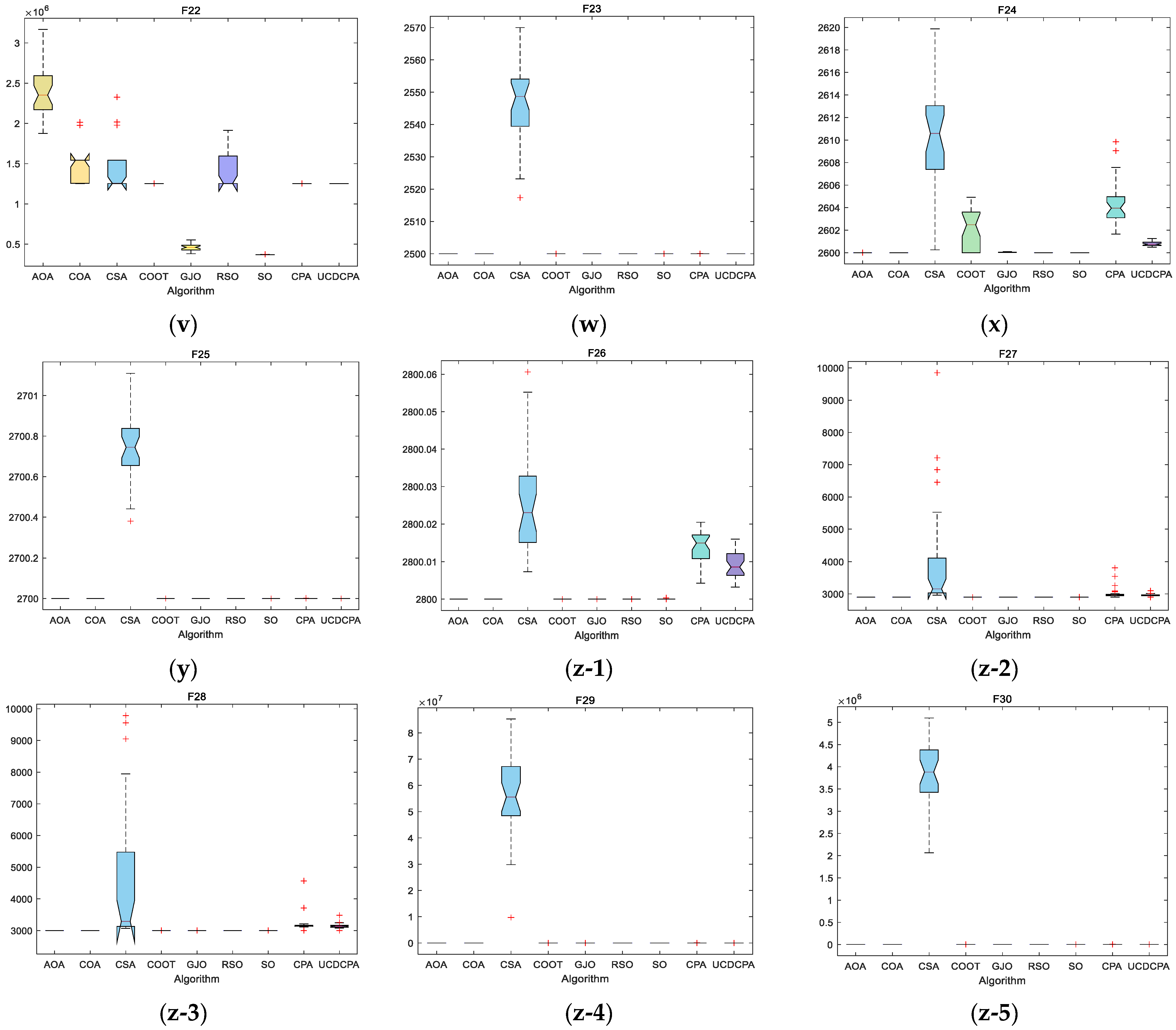Biomimetics 08 00162 g0a2c Biomimetics 08 00162 g0a2c