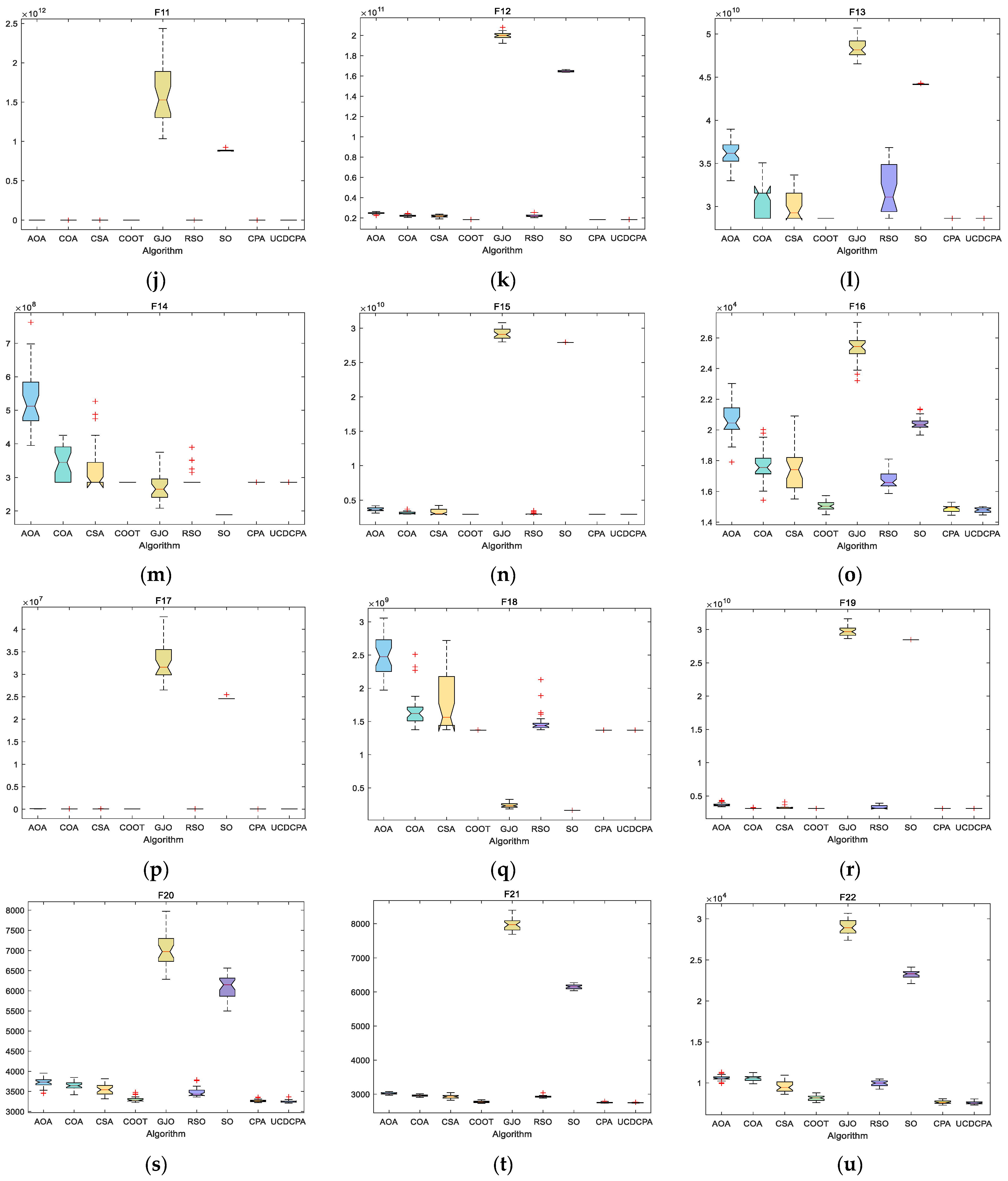 Biomimetics 08 00162 g0a4b Biomimetics 08 00162 g0a4b