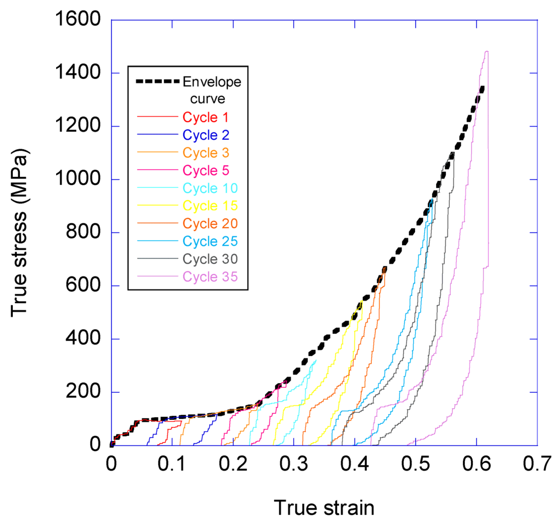 Biomimetics 08 00164 g004 Biomimetics 08 00164 g004