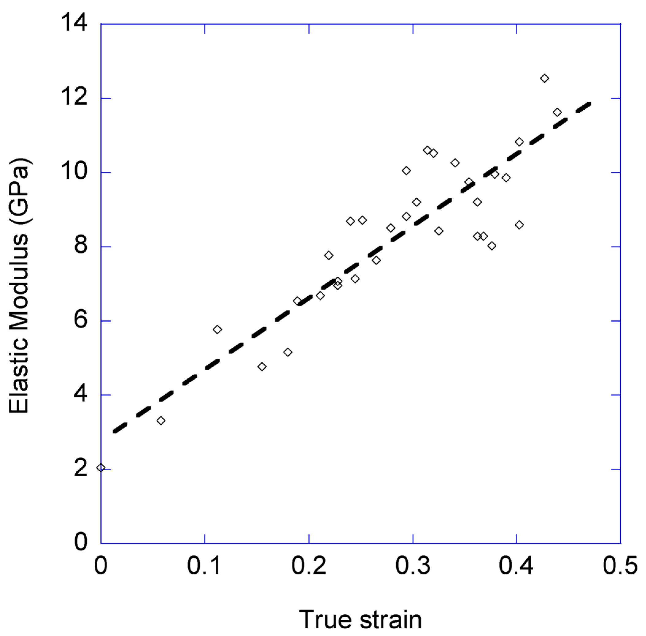 Biomimetics 08 00164 g006 Biomimetics 08 00164 g006