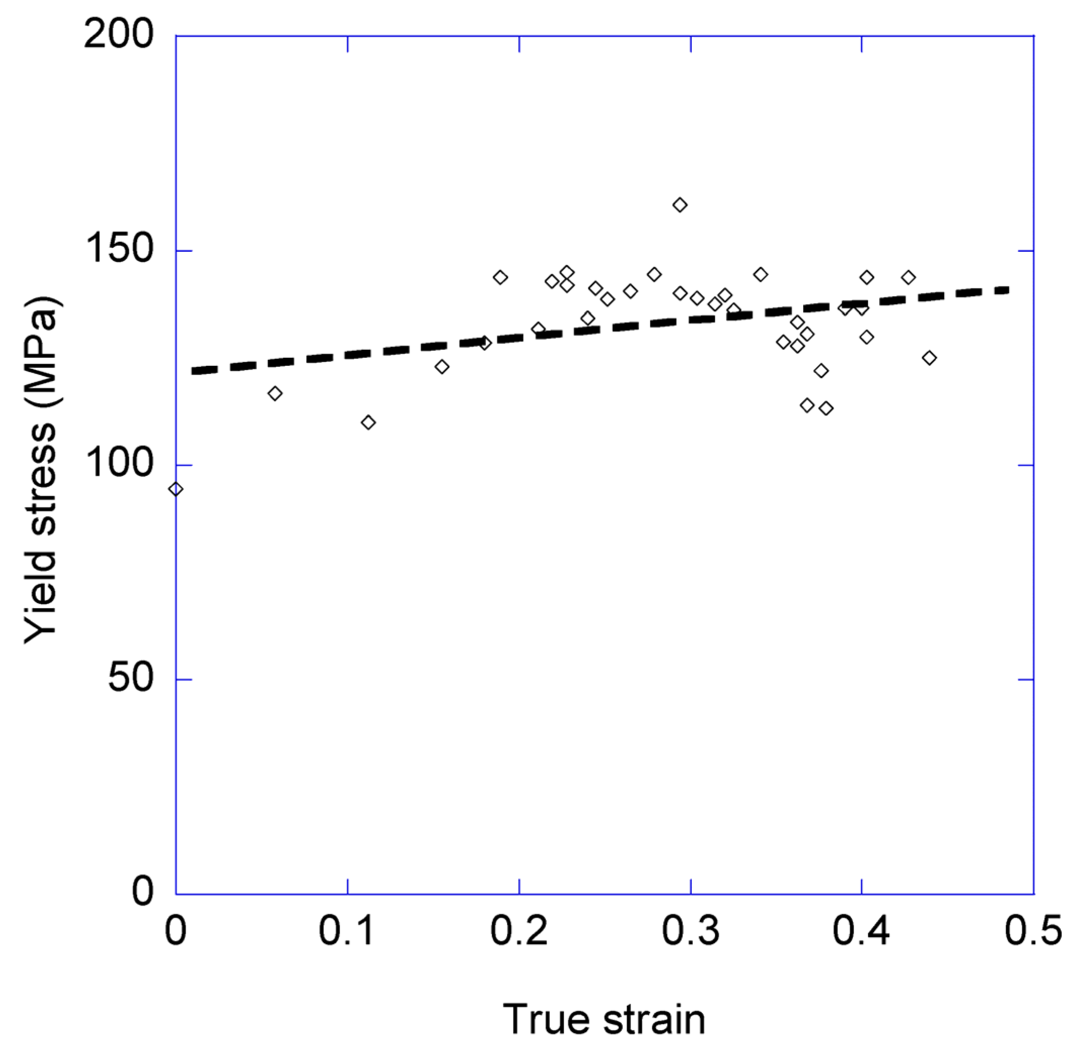 Biomimetics 08 00164 g007 Biomimetics 08 00164 g007