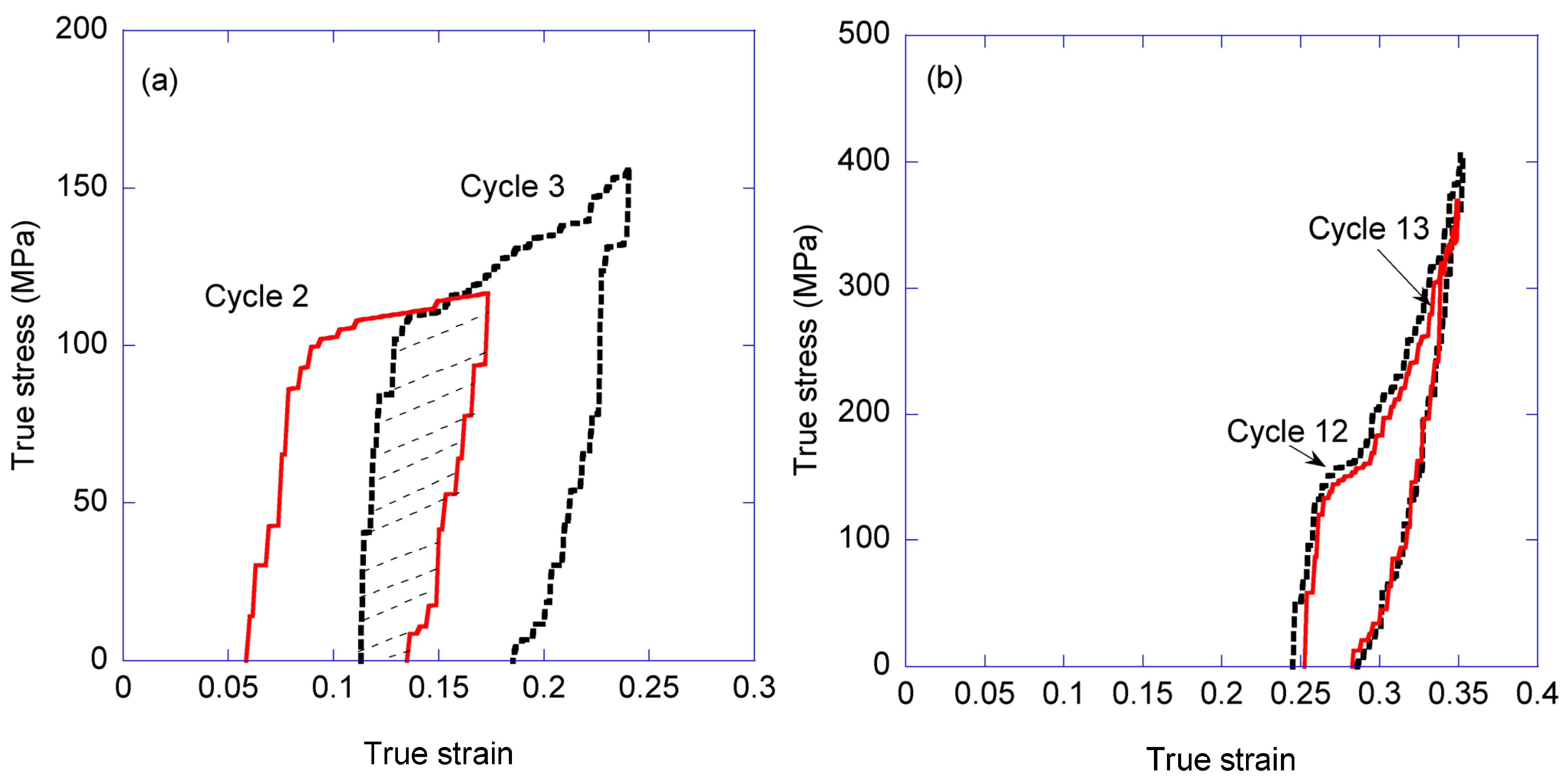 Biomimetics 08 00164 g009 Biomimetics 08 00164 g009
