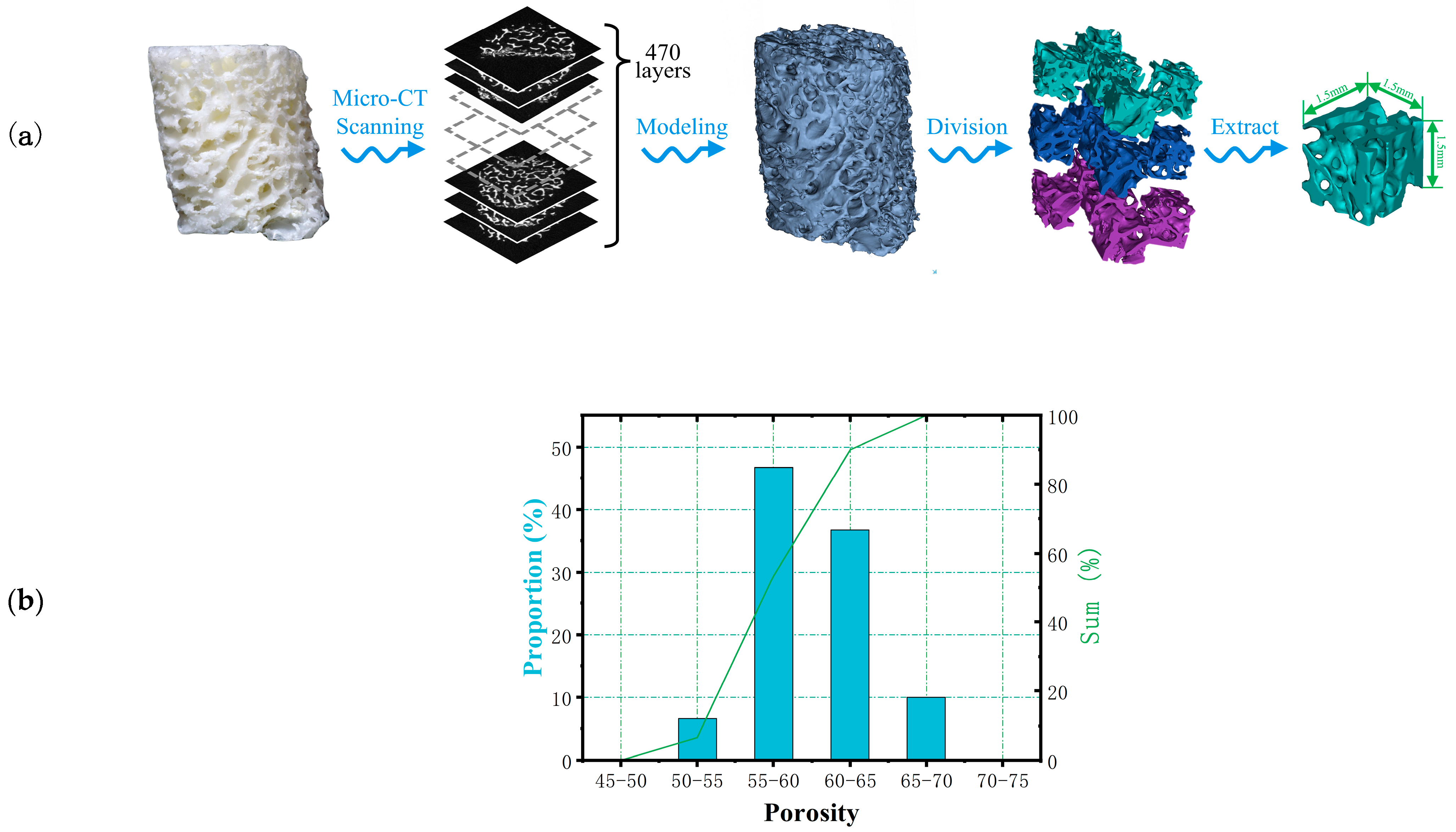 Biomimetics 08 00166 g001 Biomimetics 08 00166 g001
