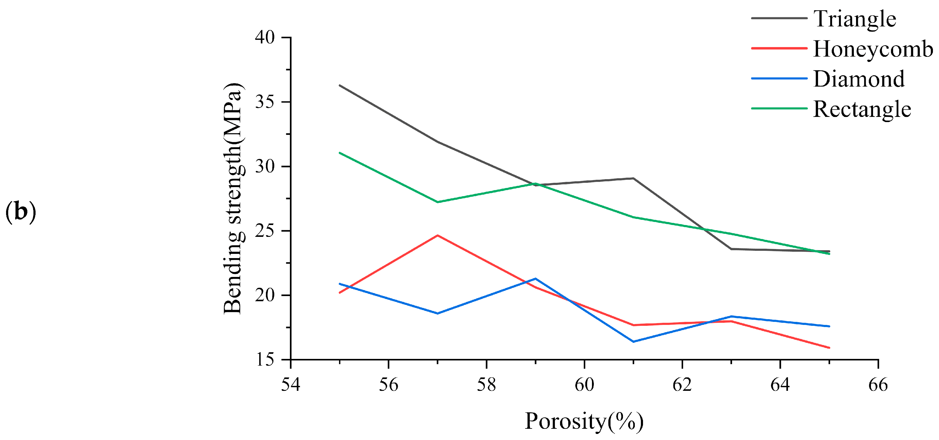 Biomimetics 08 00166 g006b Biomimetics 08 00166 g006b
