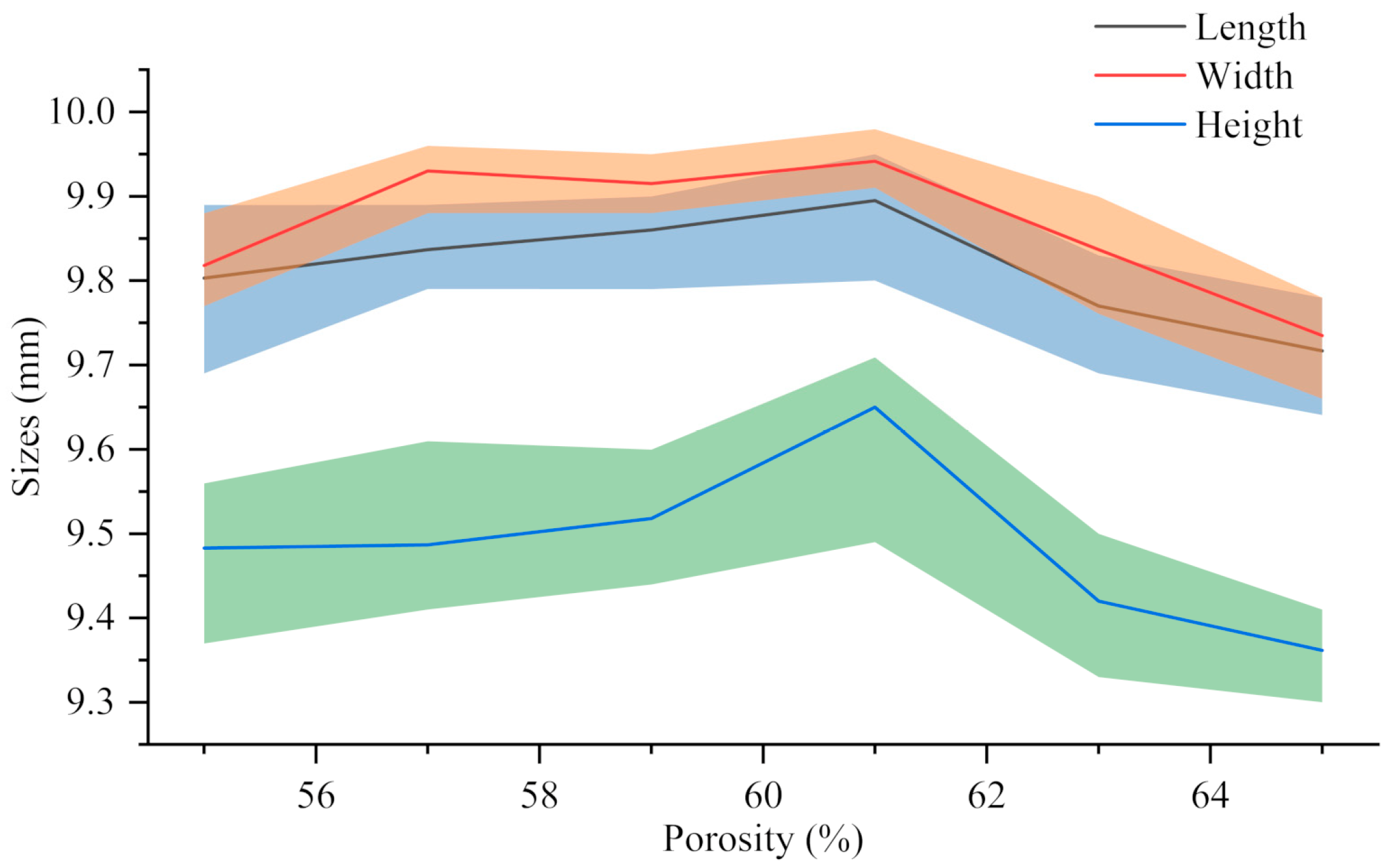 Biomimetics 08 00166 g008 Biomimetics 08 00166 g008