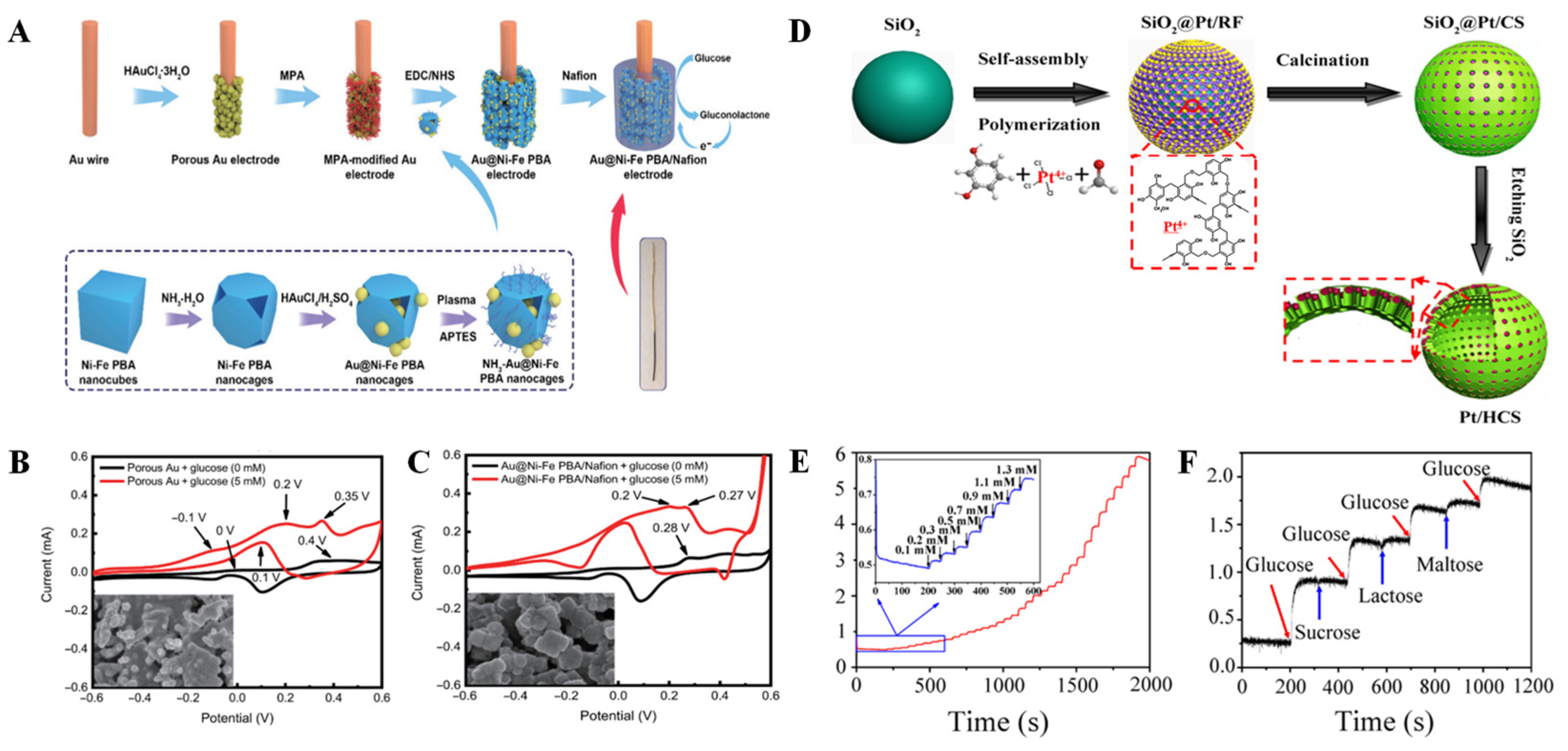 Biomimetics 08 00167 g004 Biomimetics 08 00167 g004