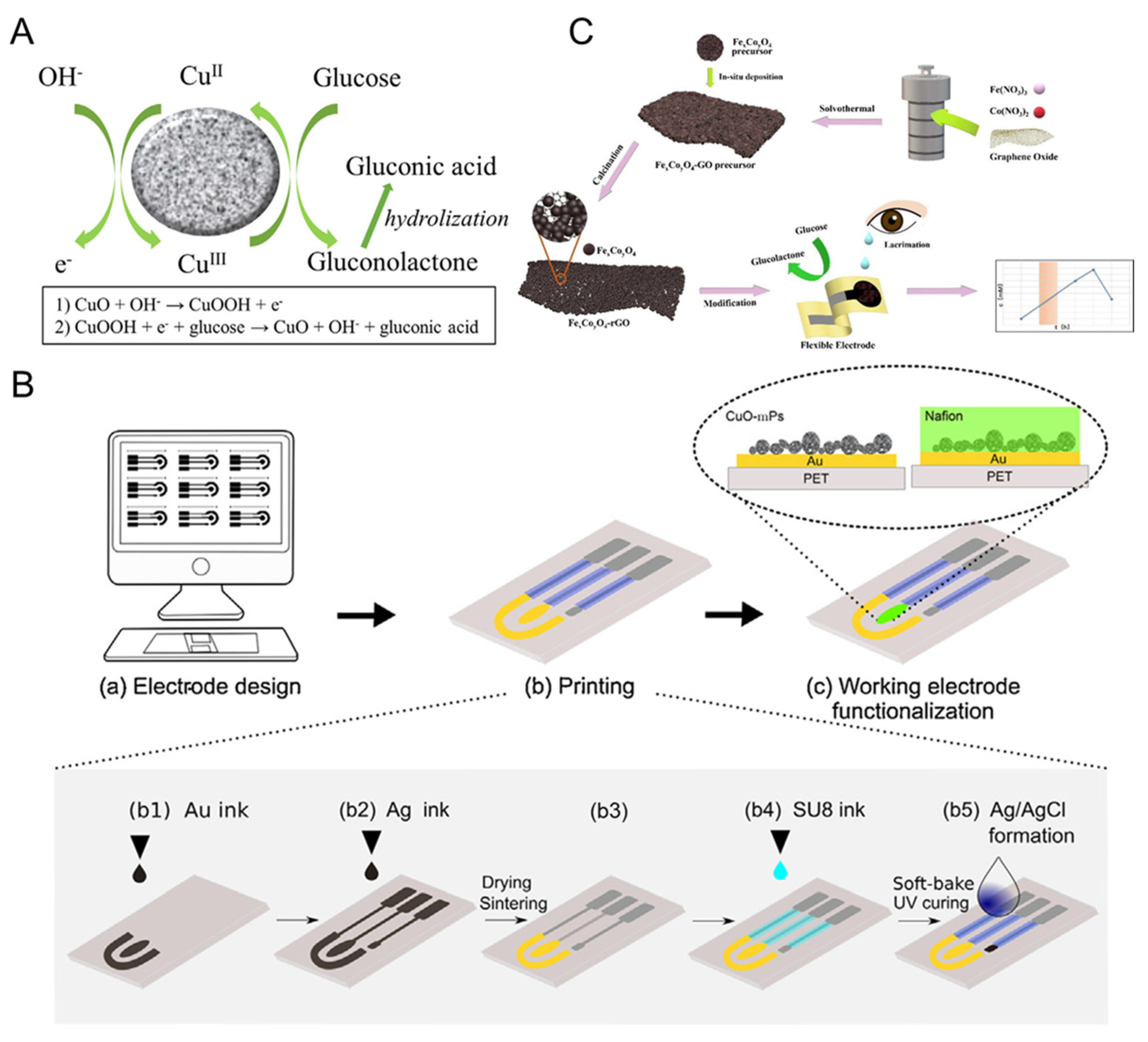 Biomimetics 08 00167 g012 Biomimetics 08 00167 g012