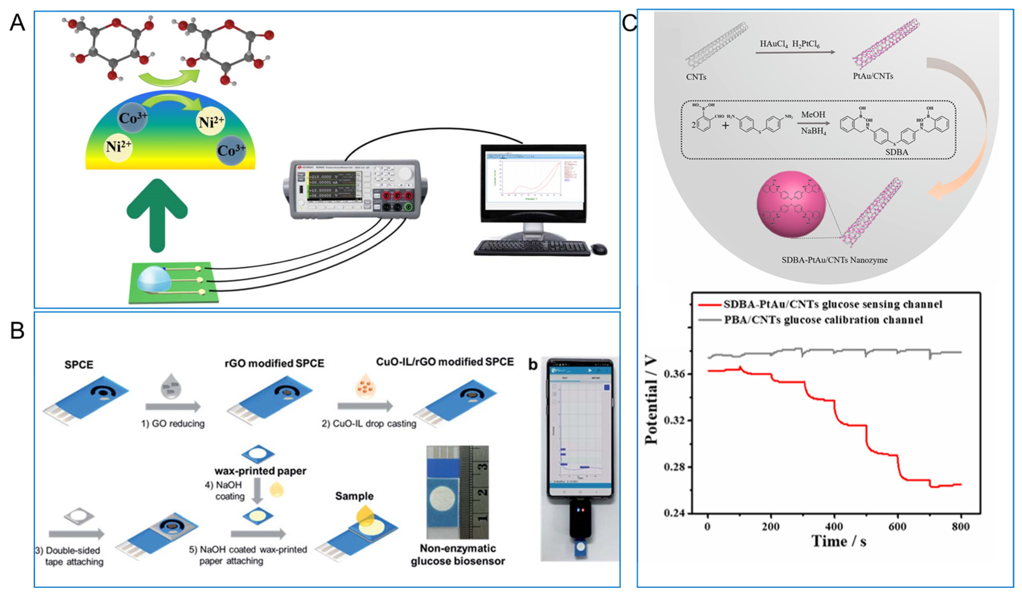 Biomimetics 08 00167 g013 Biomimetics 08 00167 g013