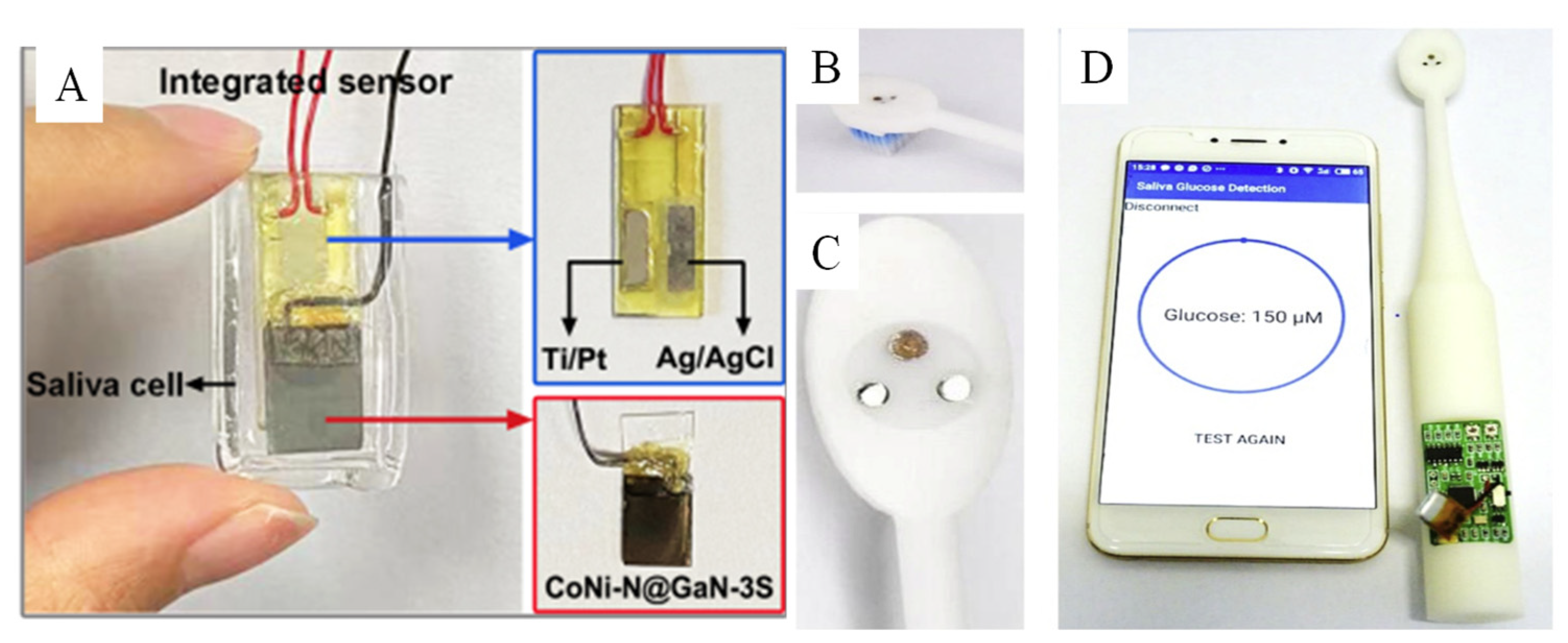 Biomimetics 08 00167 g014 Biomimetics 08 00167 g014