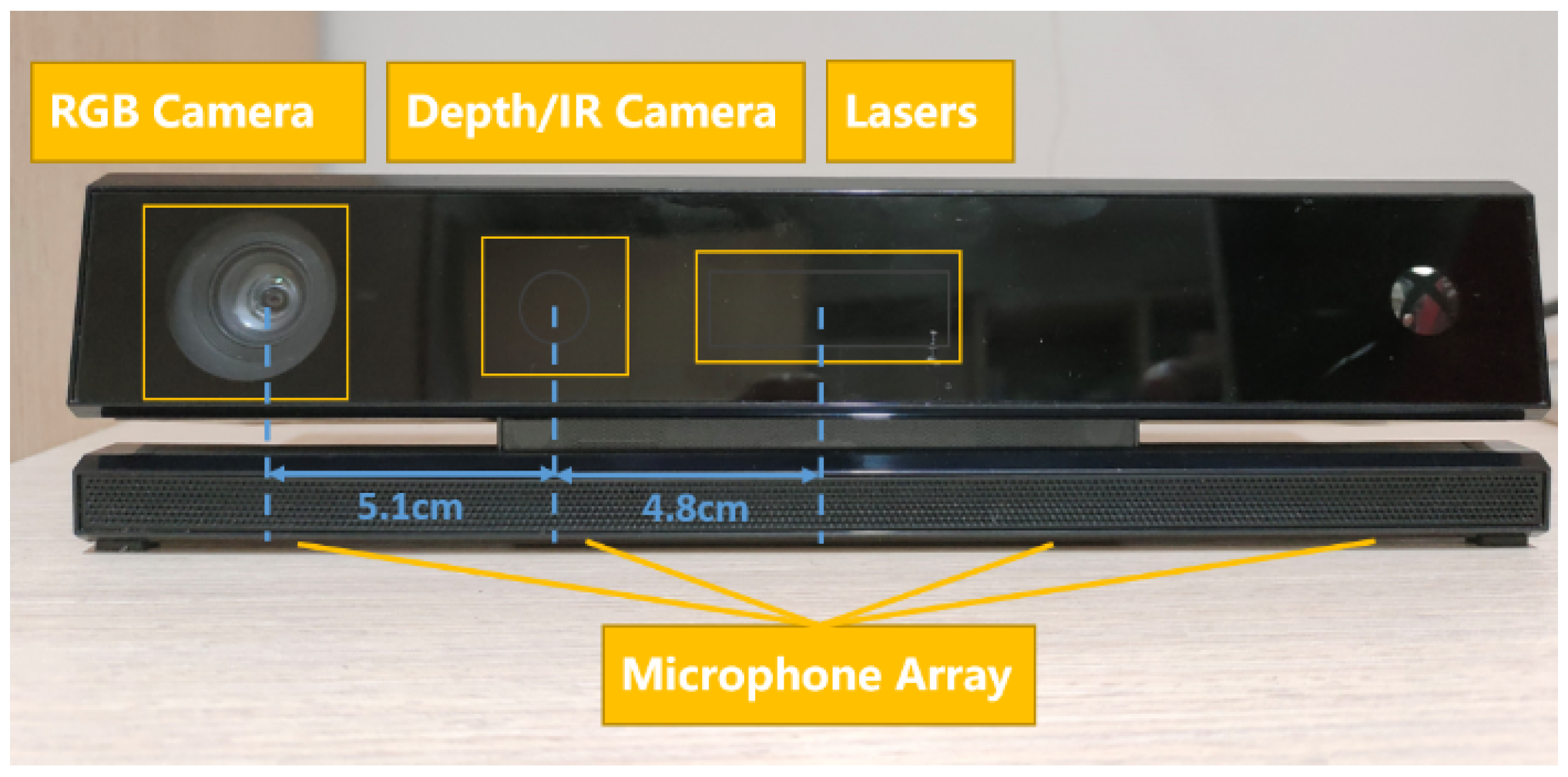 Biomimetics 08 00169 g002