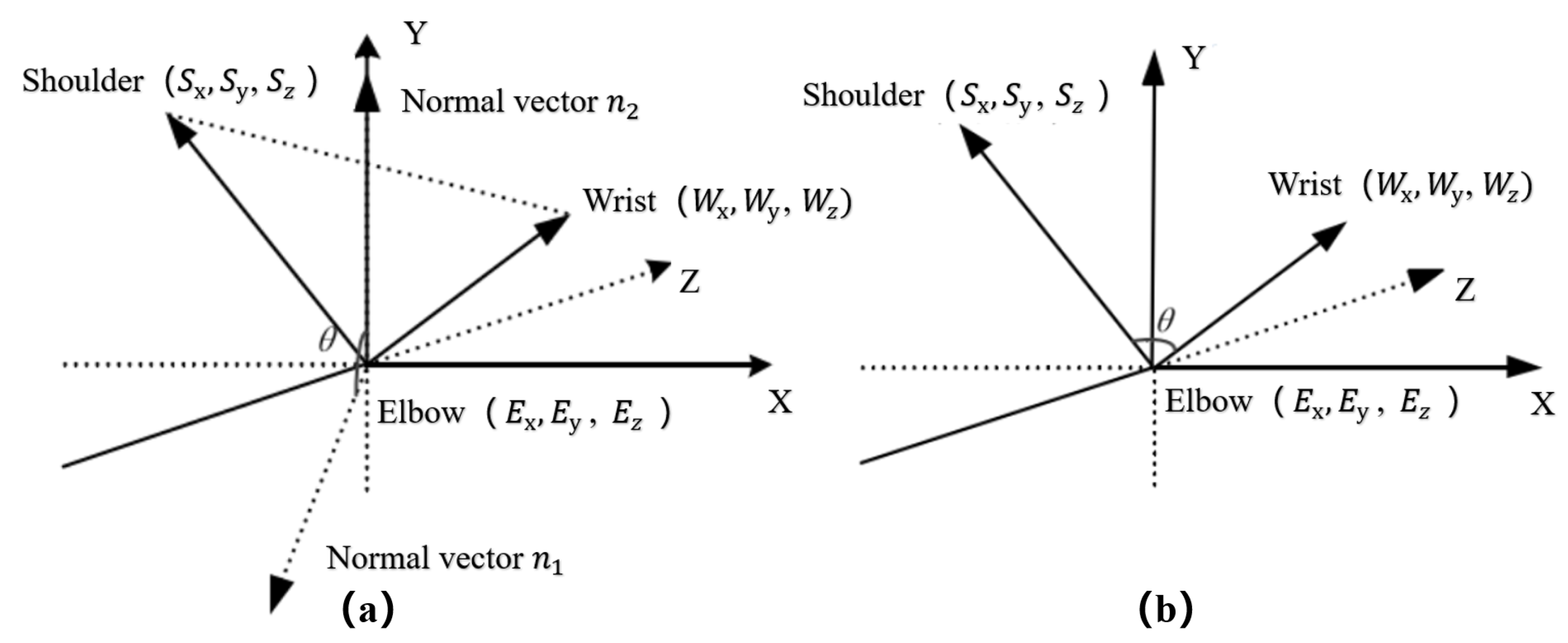 Biomimetics 08 00169 g008