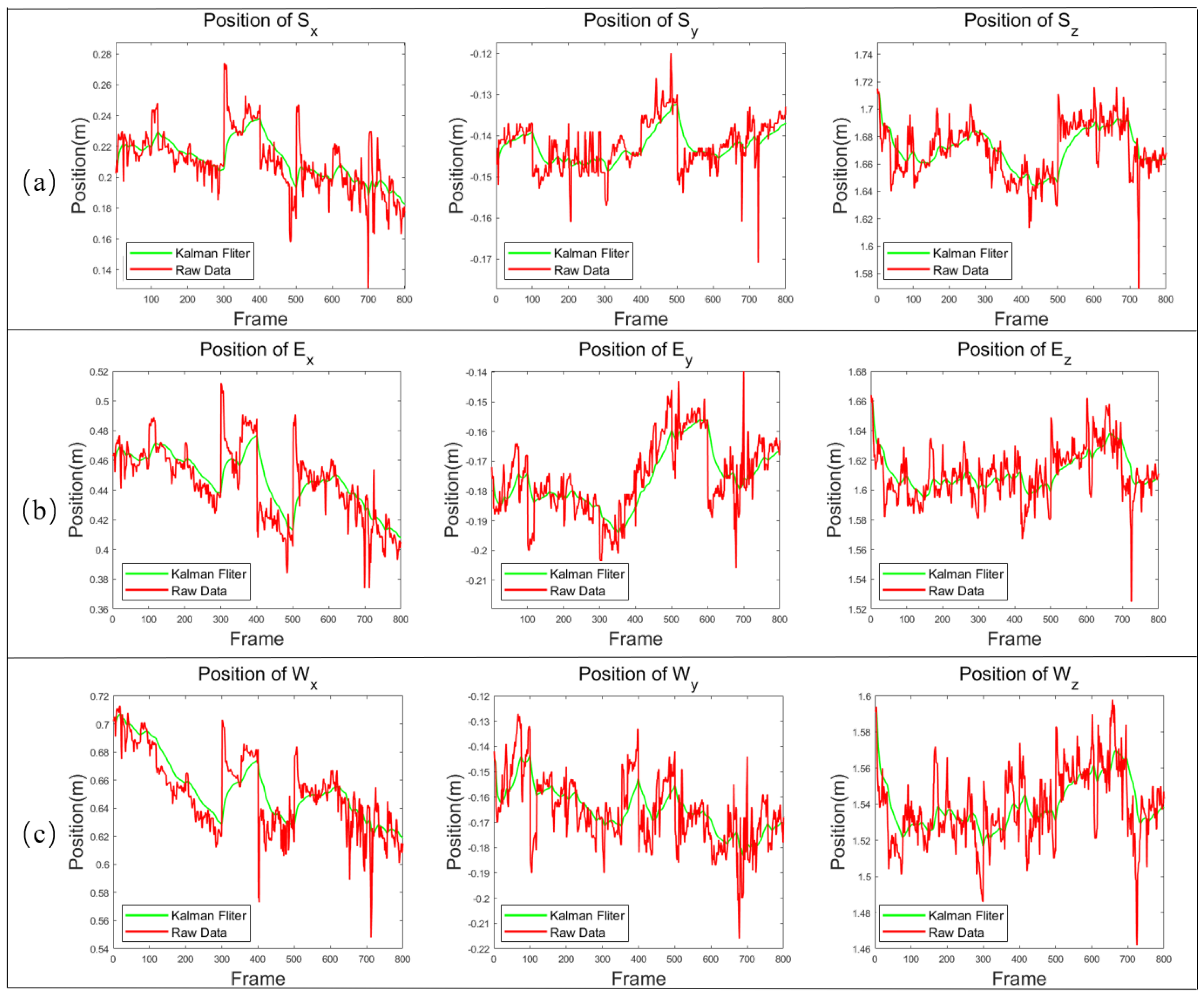 Biomimetics 08 00169 g014