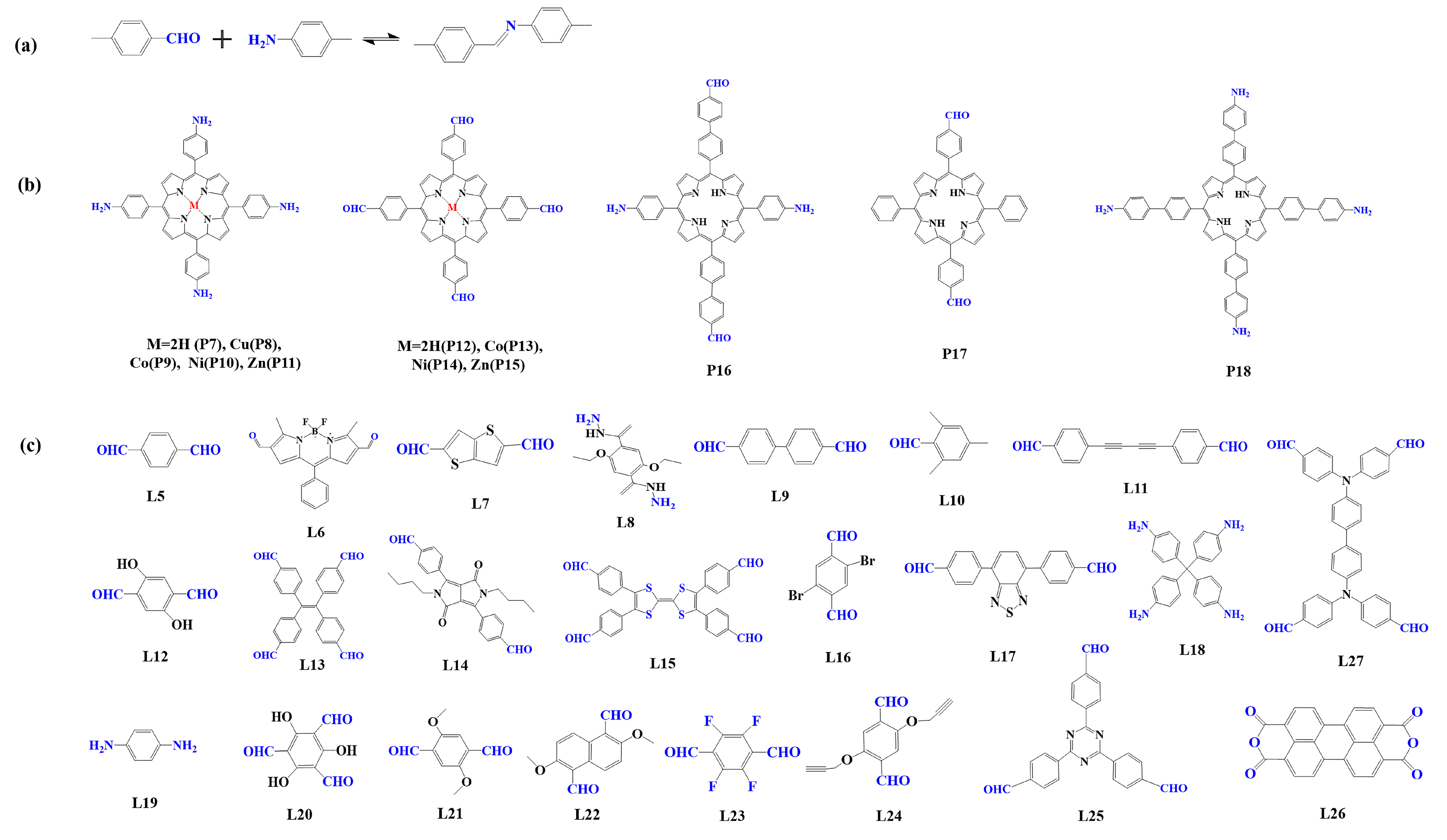 Biomimetics 08 00171 g003 Biomimetics 08 00171 g003