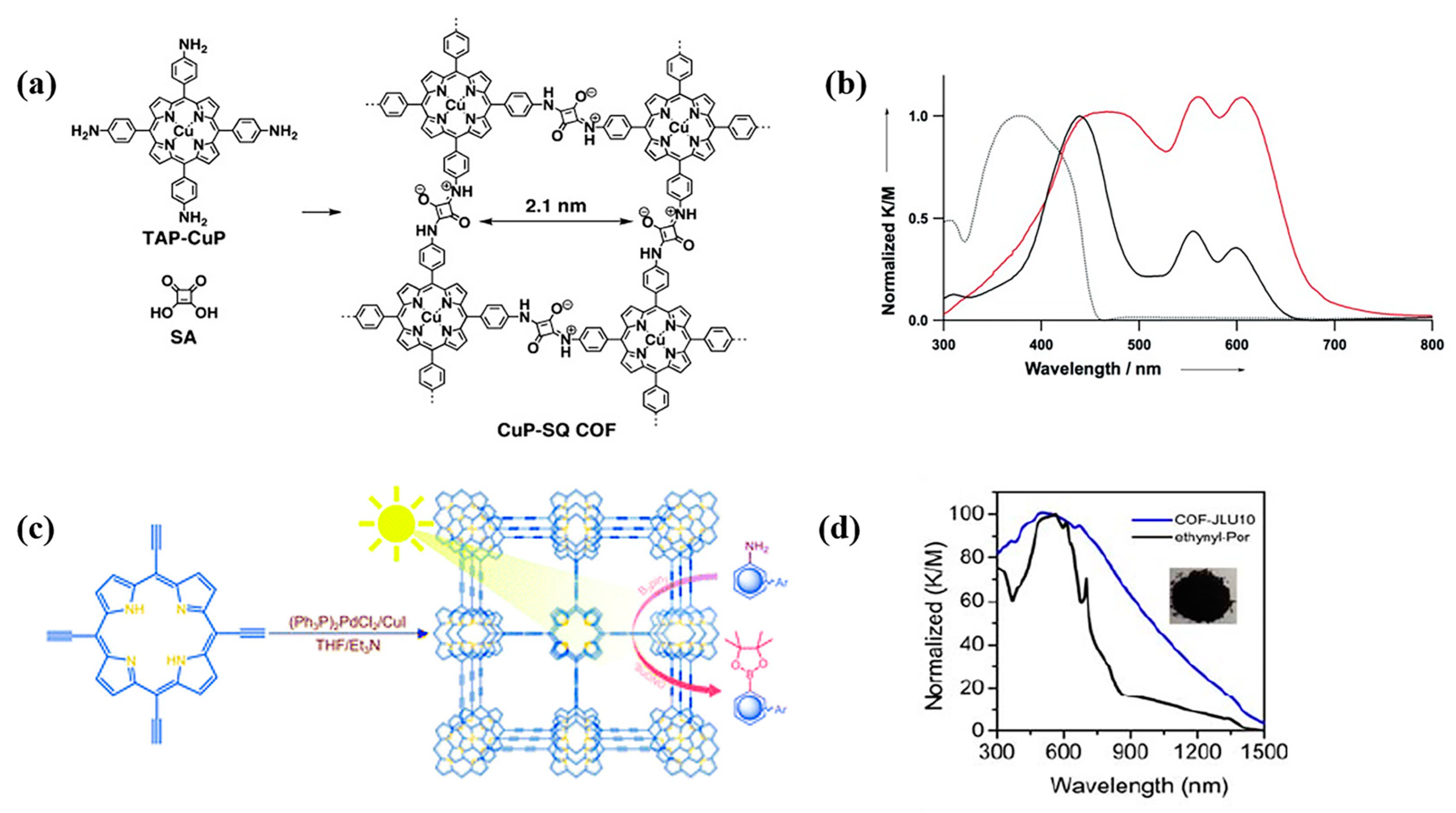 Biomimetics 08 00171 g006 Biomimetics 08 00171 g006