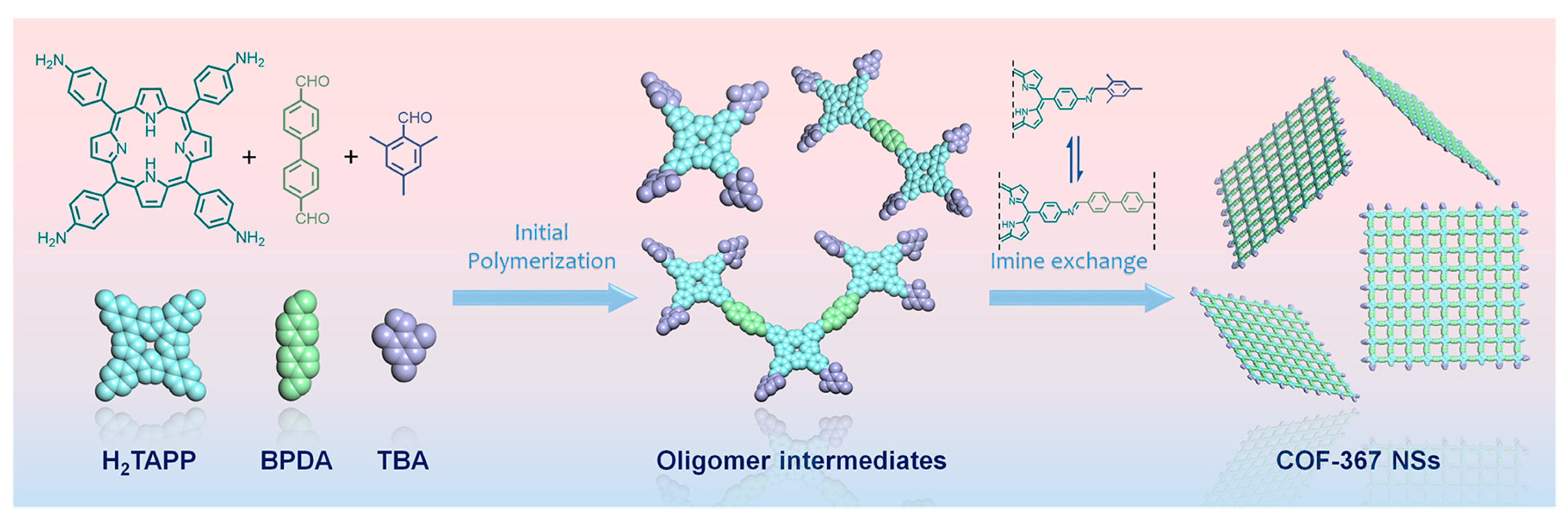Biomimetics 08 00171 g008 Biomimetics 08 00171 g008