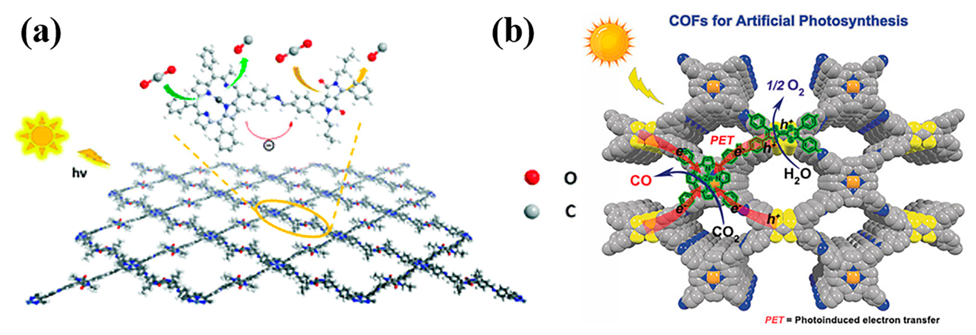 Biomimetics 08 00171 g009 Biomimetics 08 00171 g009