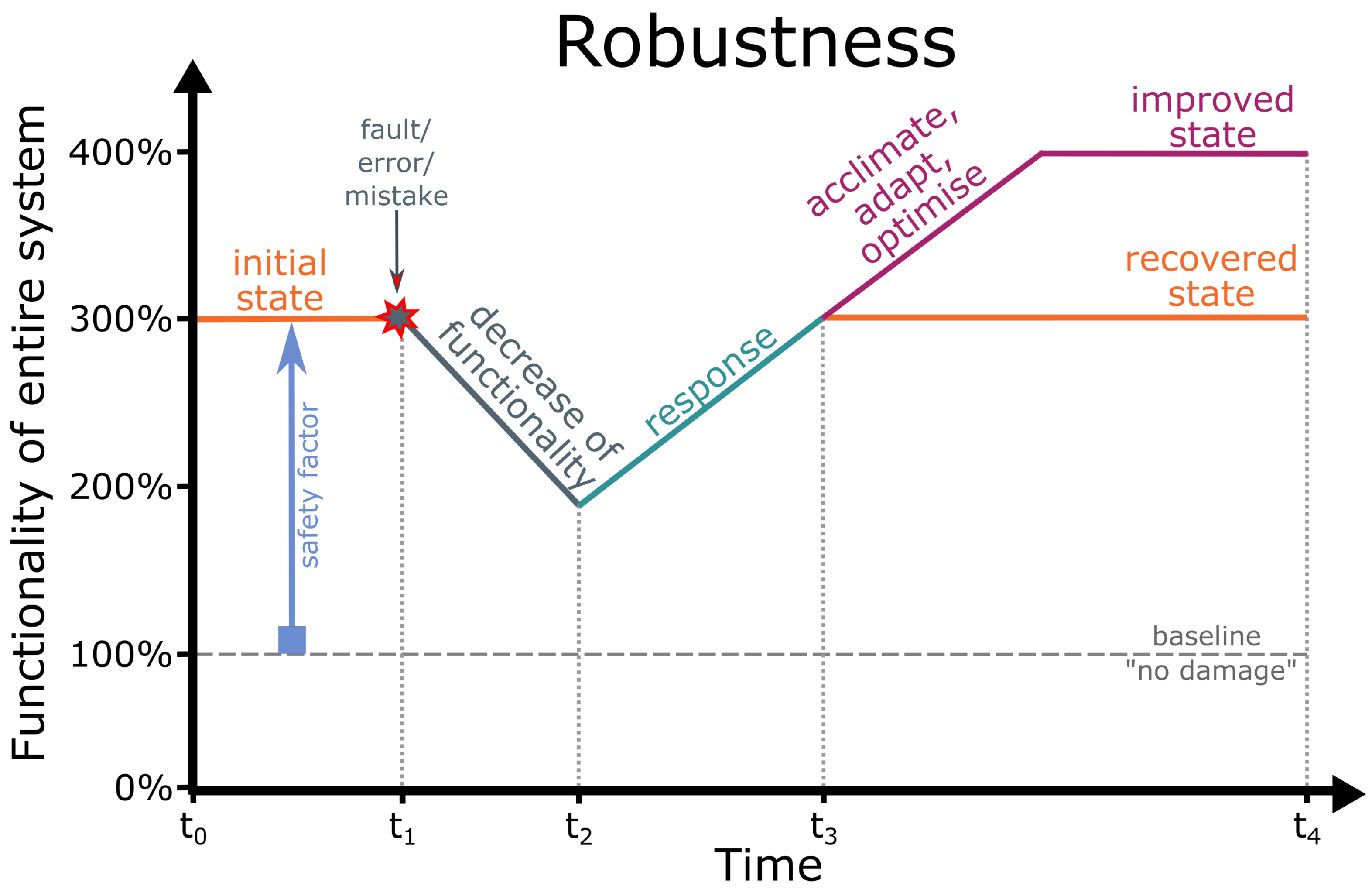 Biomimetics 08 00173 g002 Biomimetics 08 00173 g002