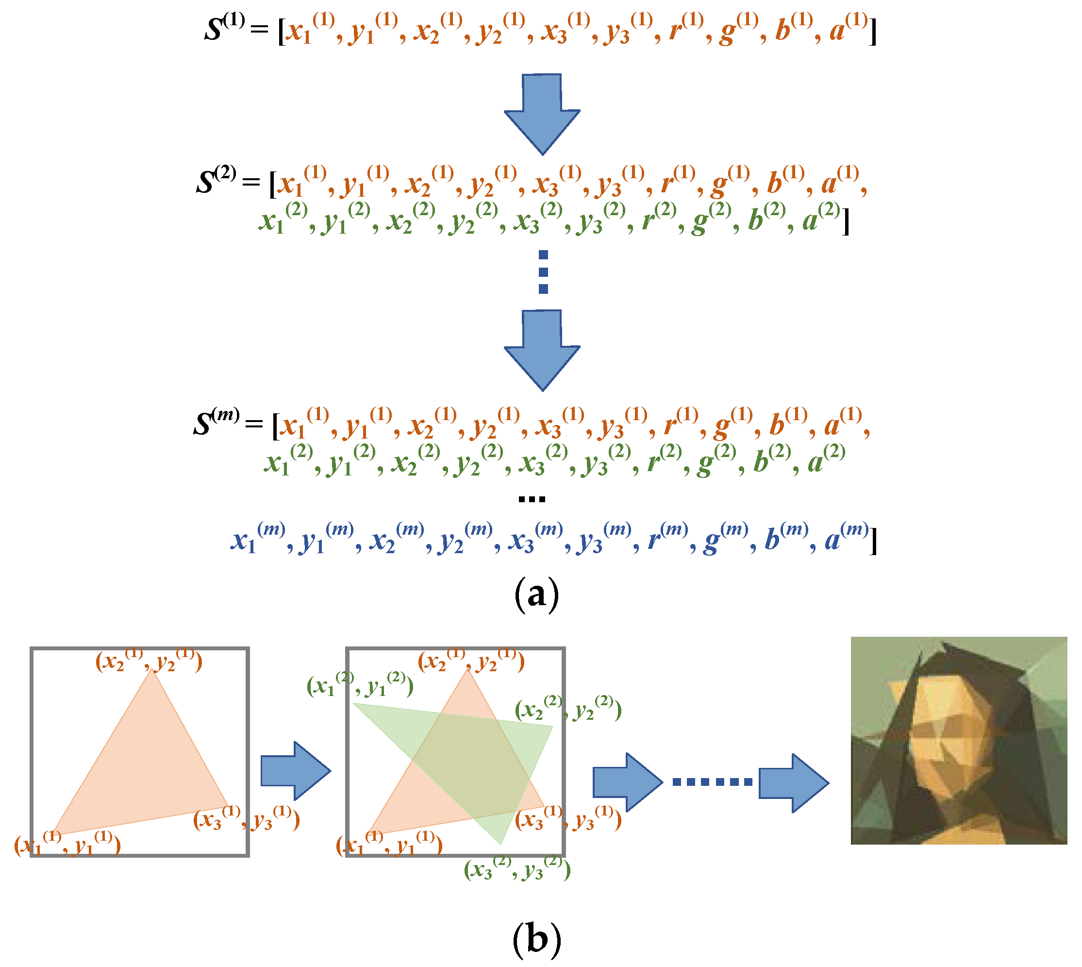 Progressive Learning Hill Climbing Algorithm with Energy-Map-Based ...