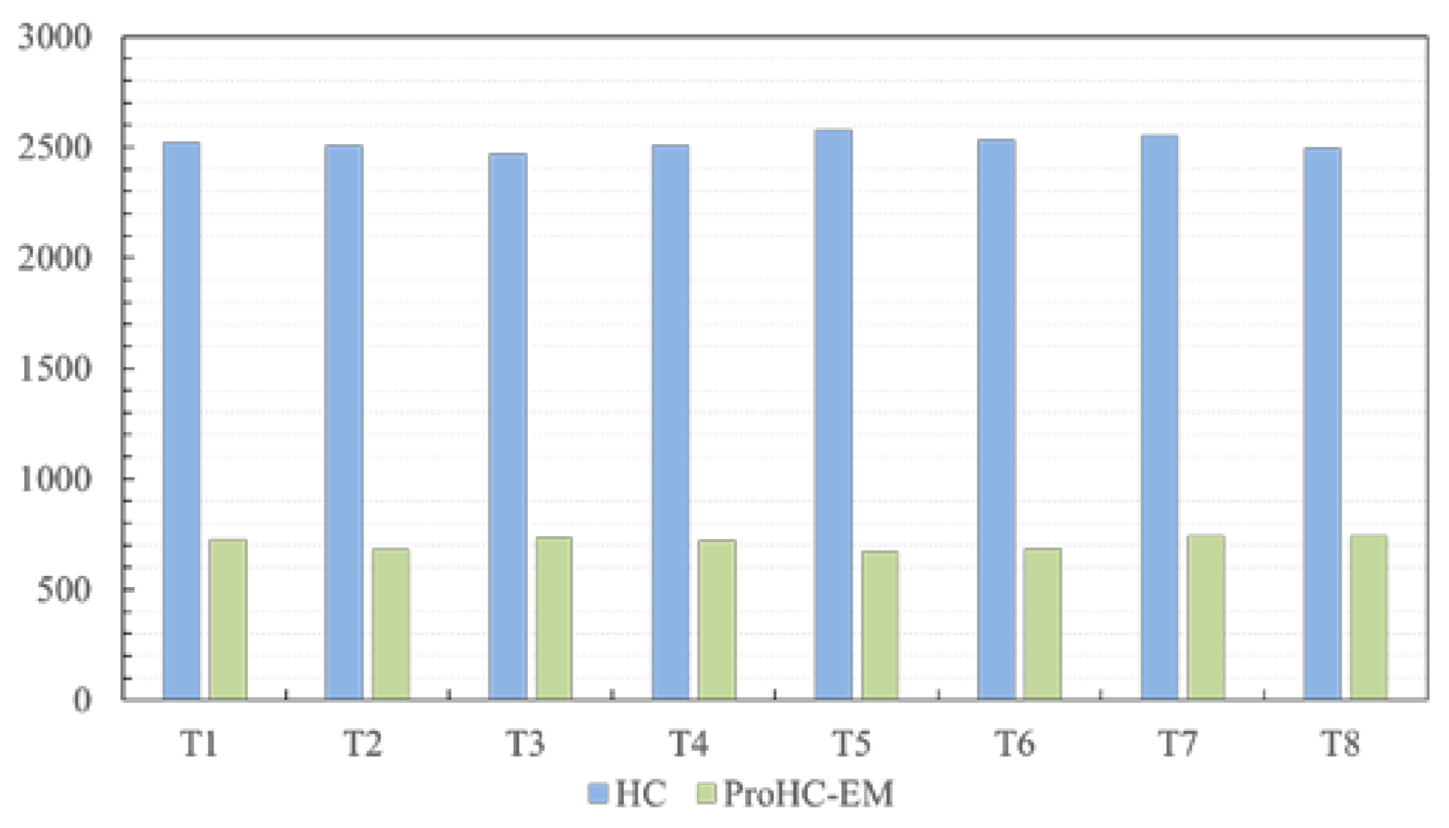 Biomimetics 08 00174 g009 550