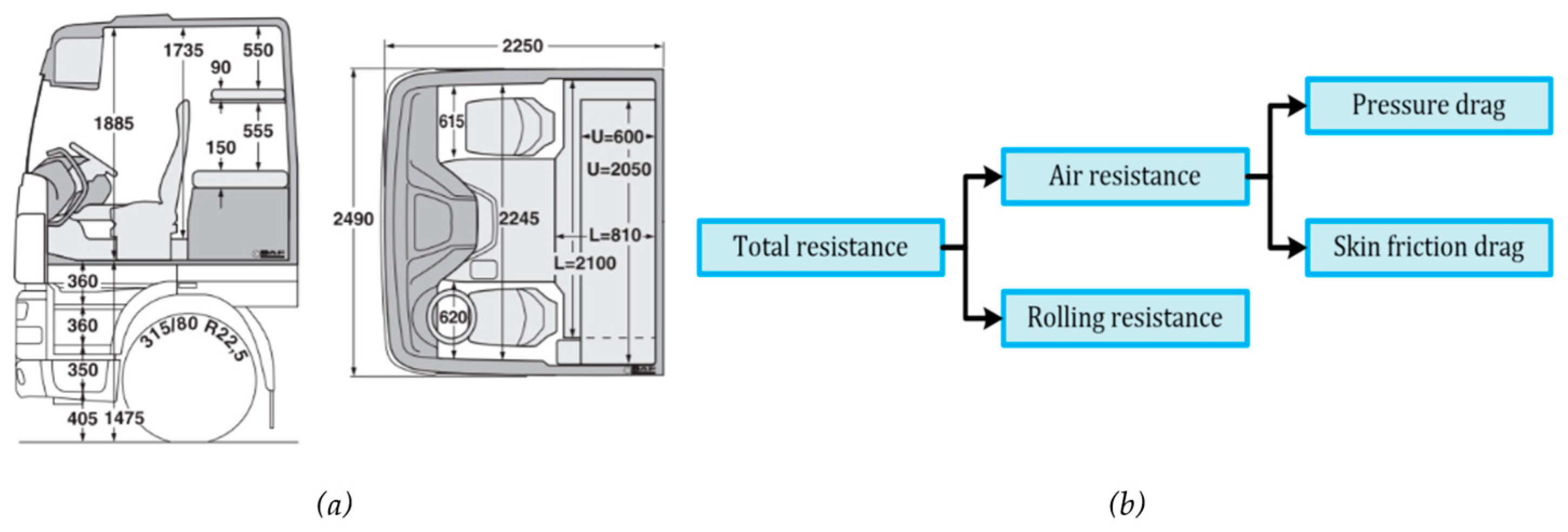 Biomimetics 08 00175 g001