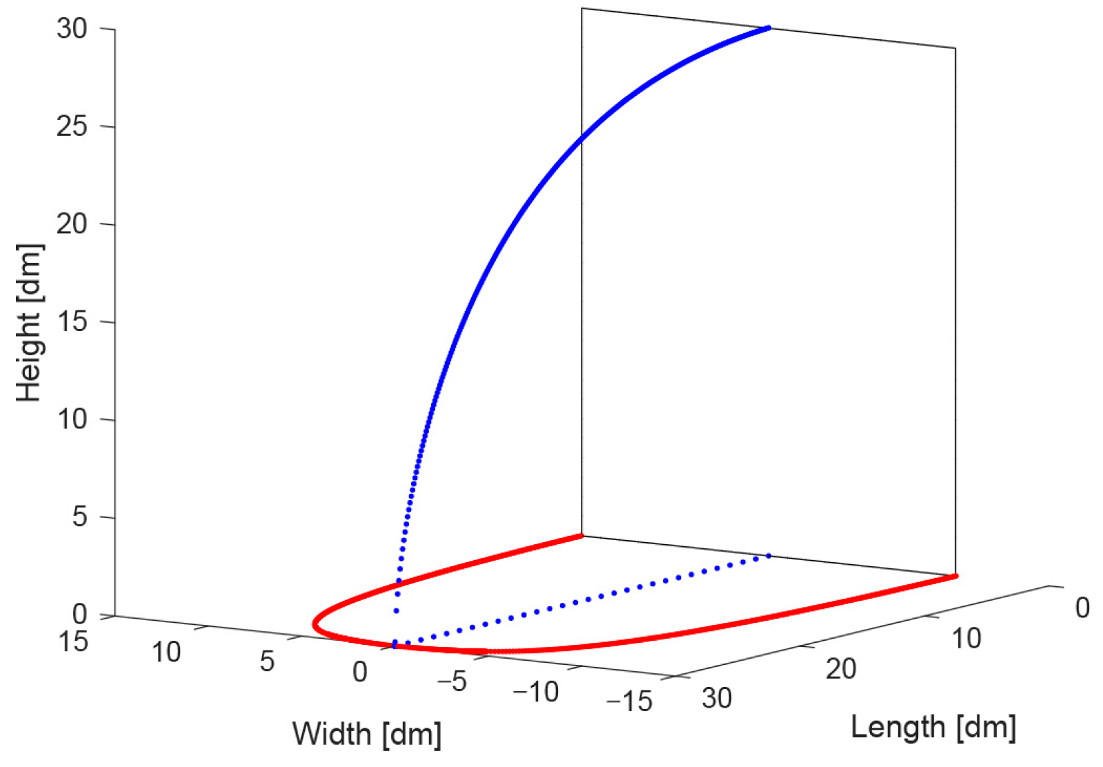 Biomimetics 08 00175 g008