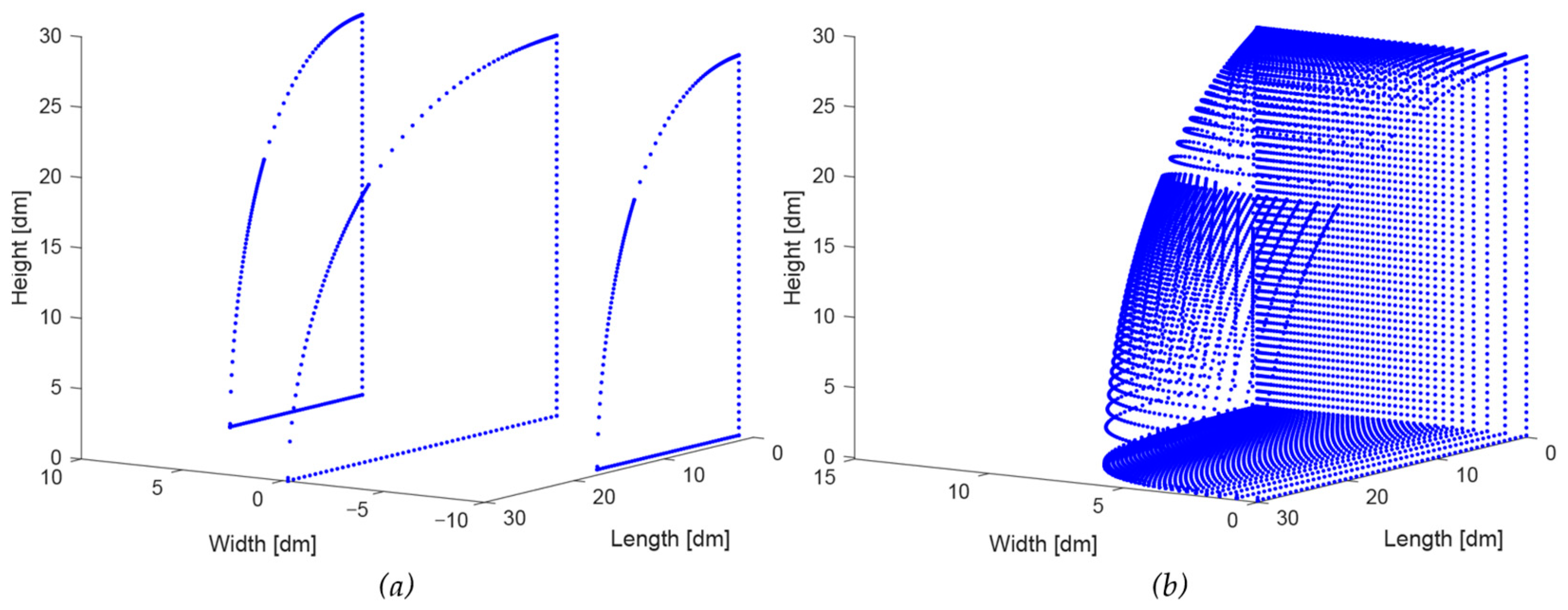 Biomimetics 08 00175 g009