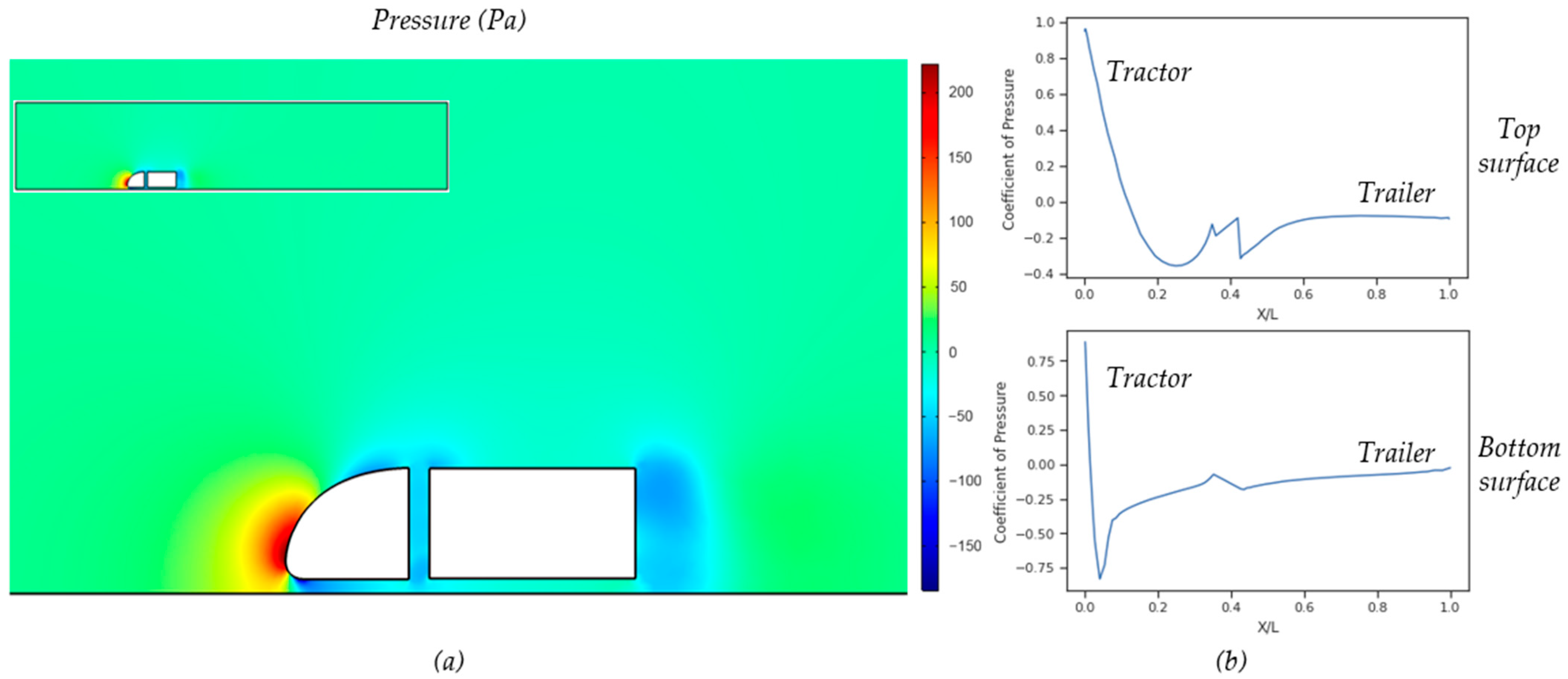 Biomimetics 08 00175 g019
