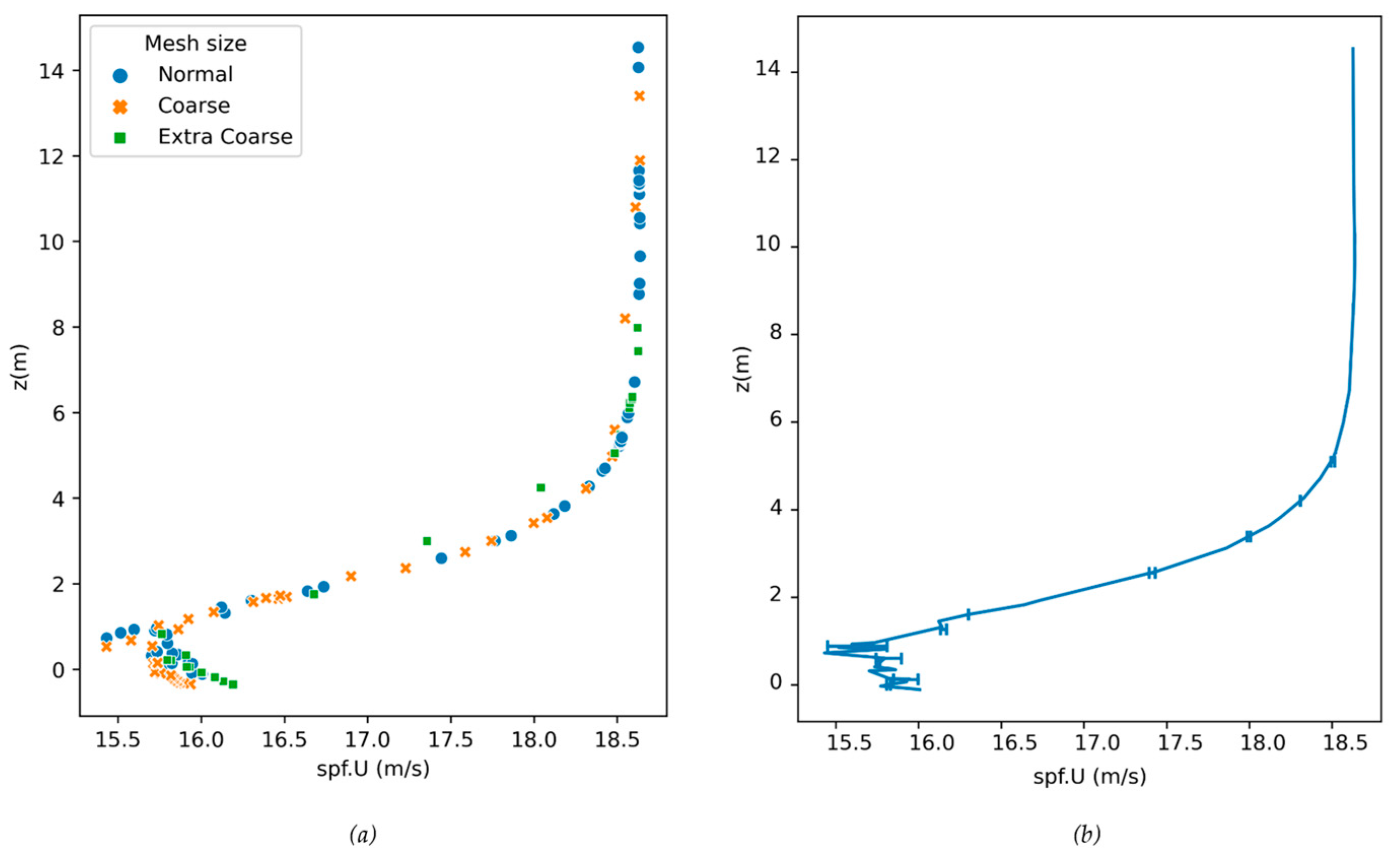 Biomimetics 08 00175 g021