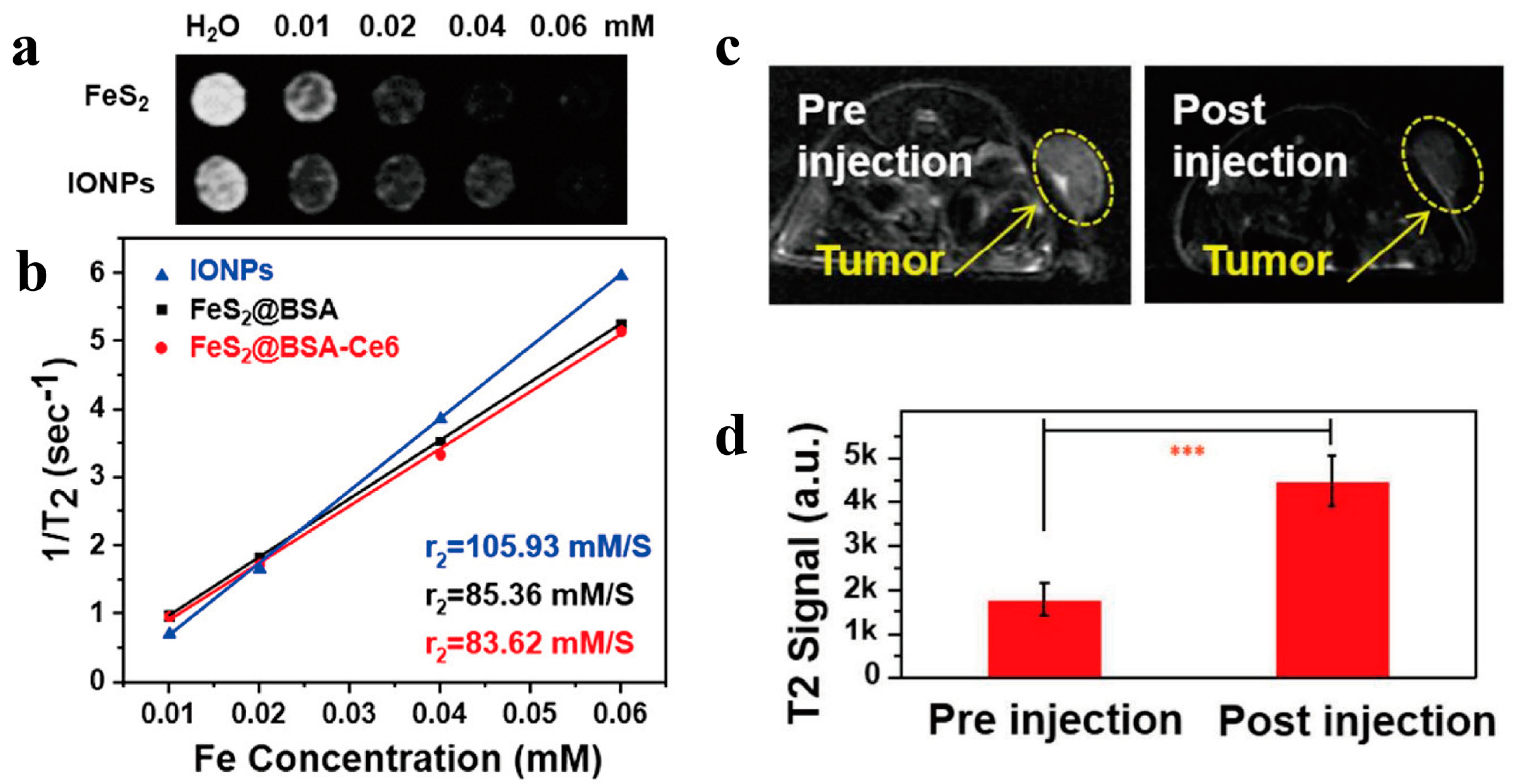 Biomimetics 08 00177 g002