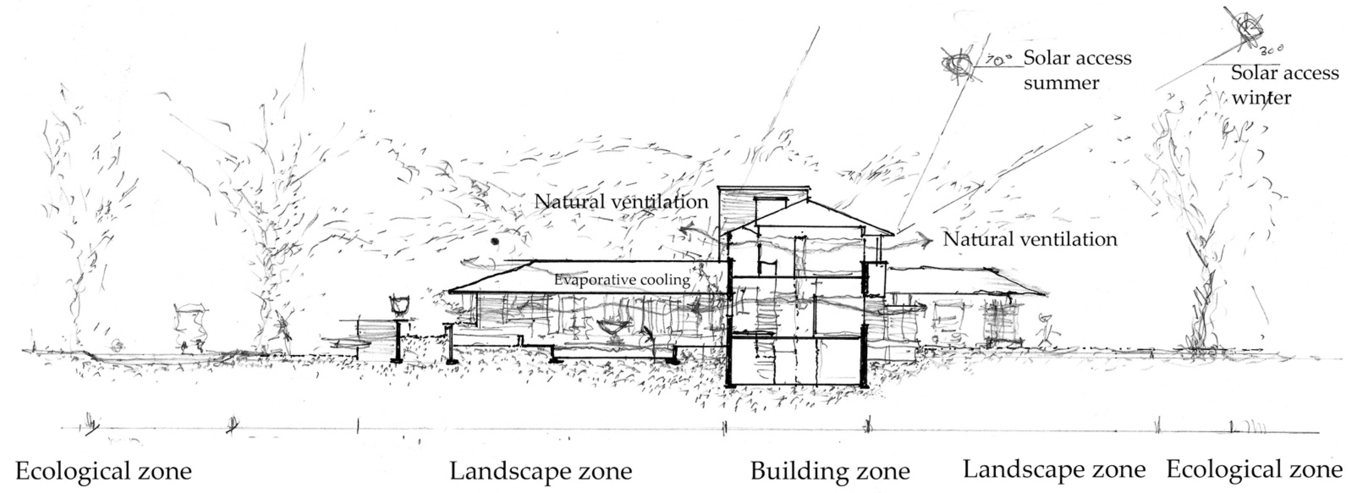 Biomimetics 08 00178 g016 Biomimetics 08 00178 g016