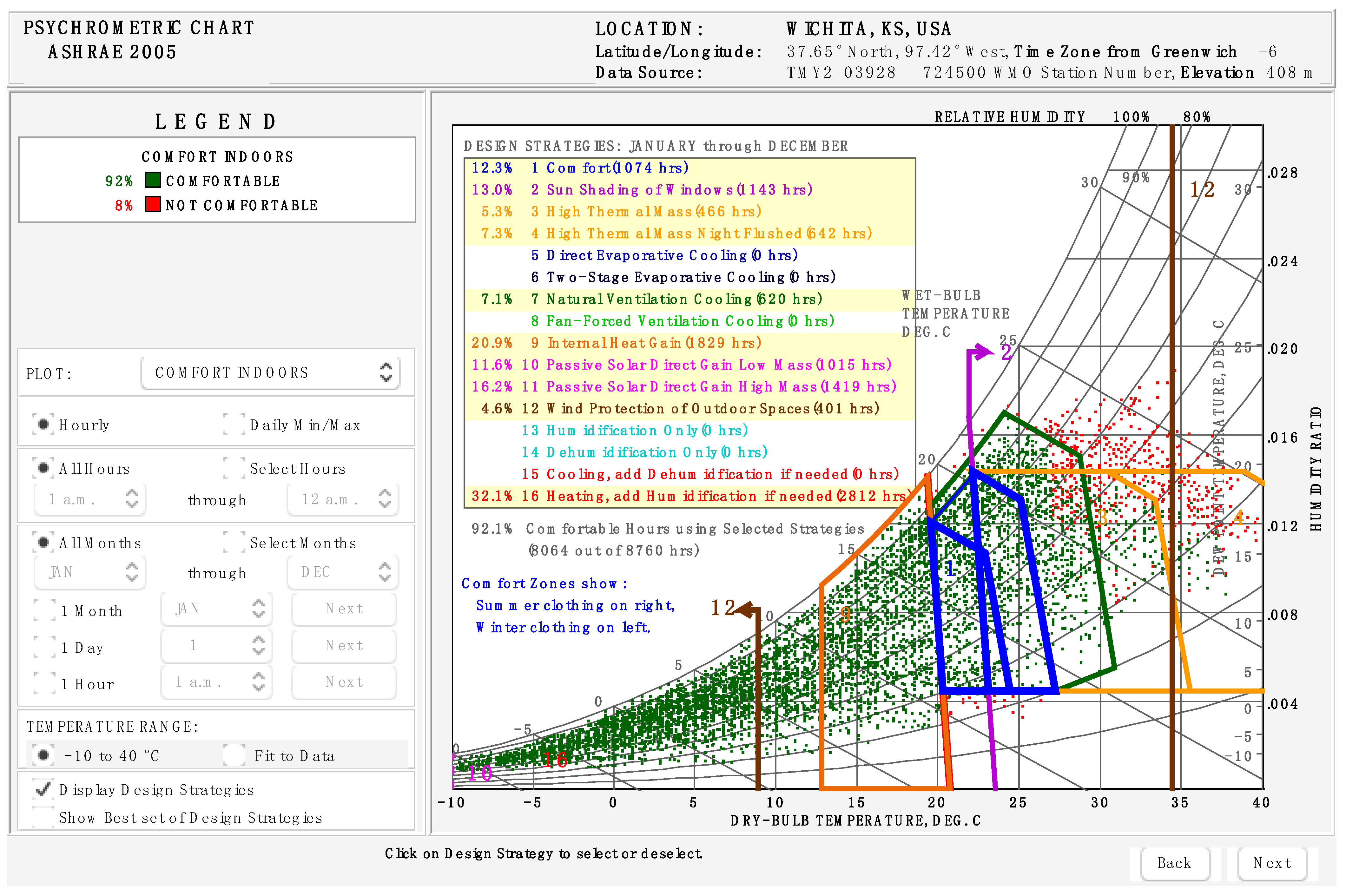 Biomimetics 08 00178 g0a1 Biomimetics 08 00178 g0a1