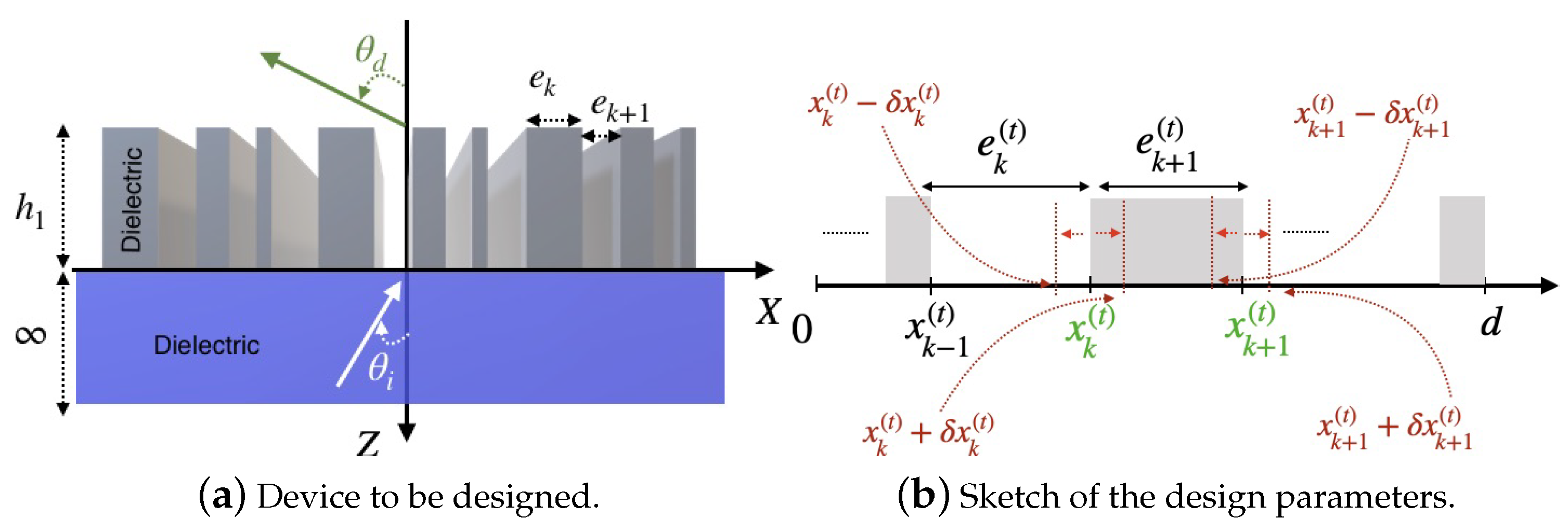 Biomimetics 08 00179 g001 Biomimetics 08 00179 g001
