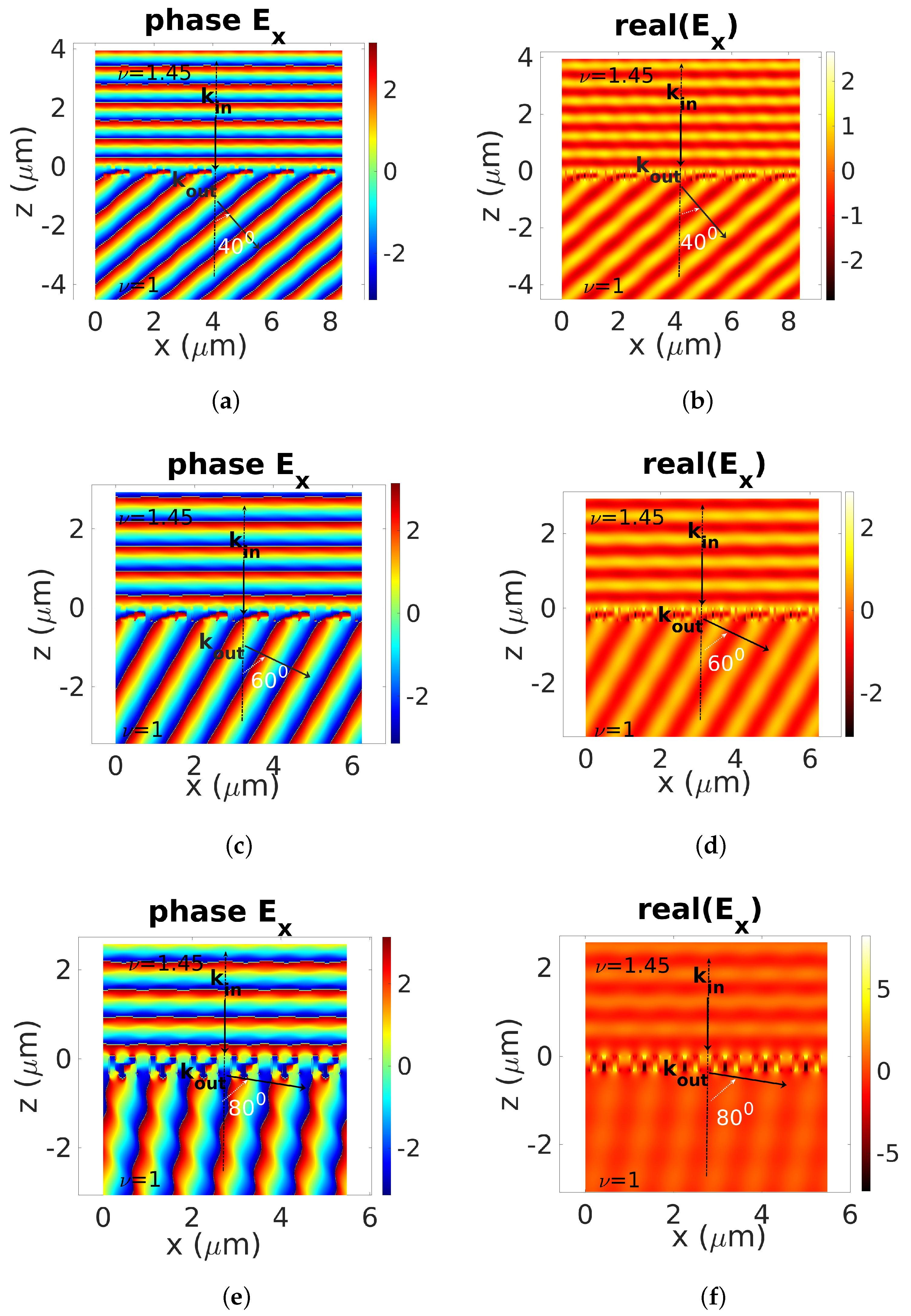 Biomimetics 08 00179 g008 Biomimetics 08 00179 g008