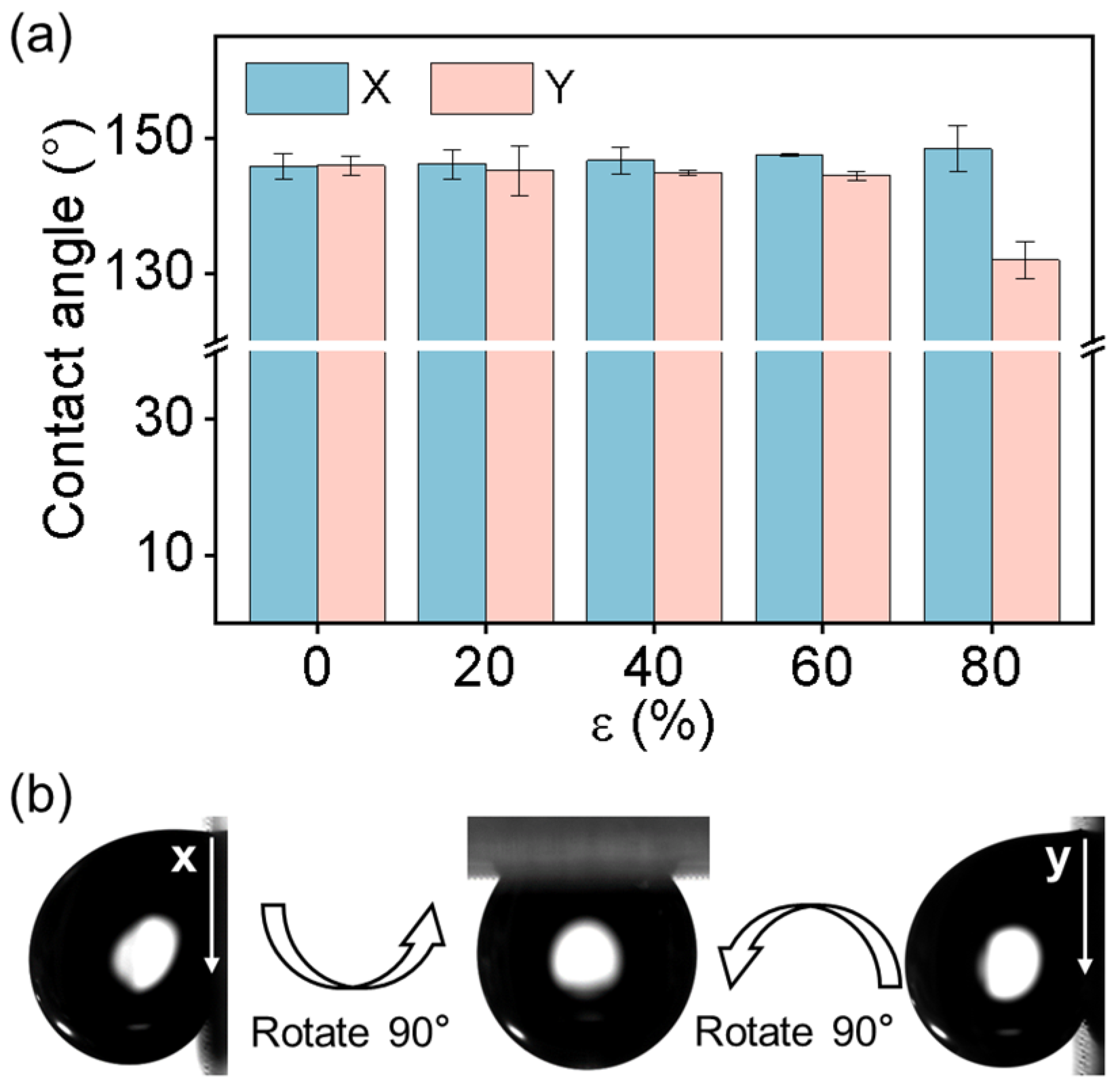 Biomimetics 08 00180 g003 Biomimetics 08 00180 g003