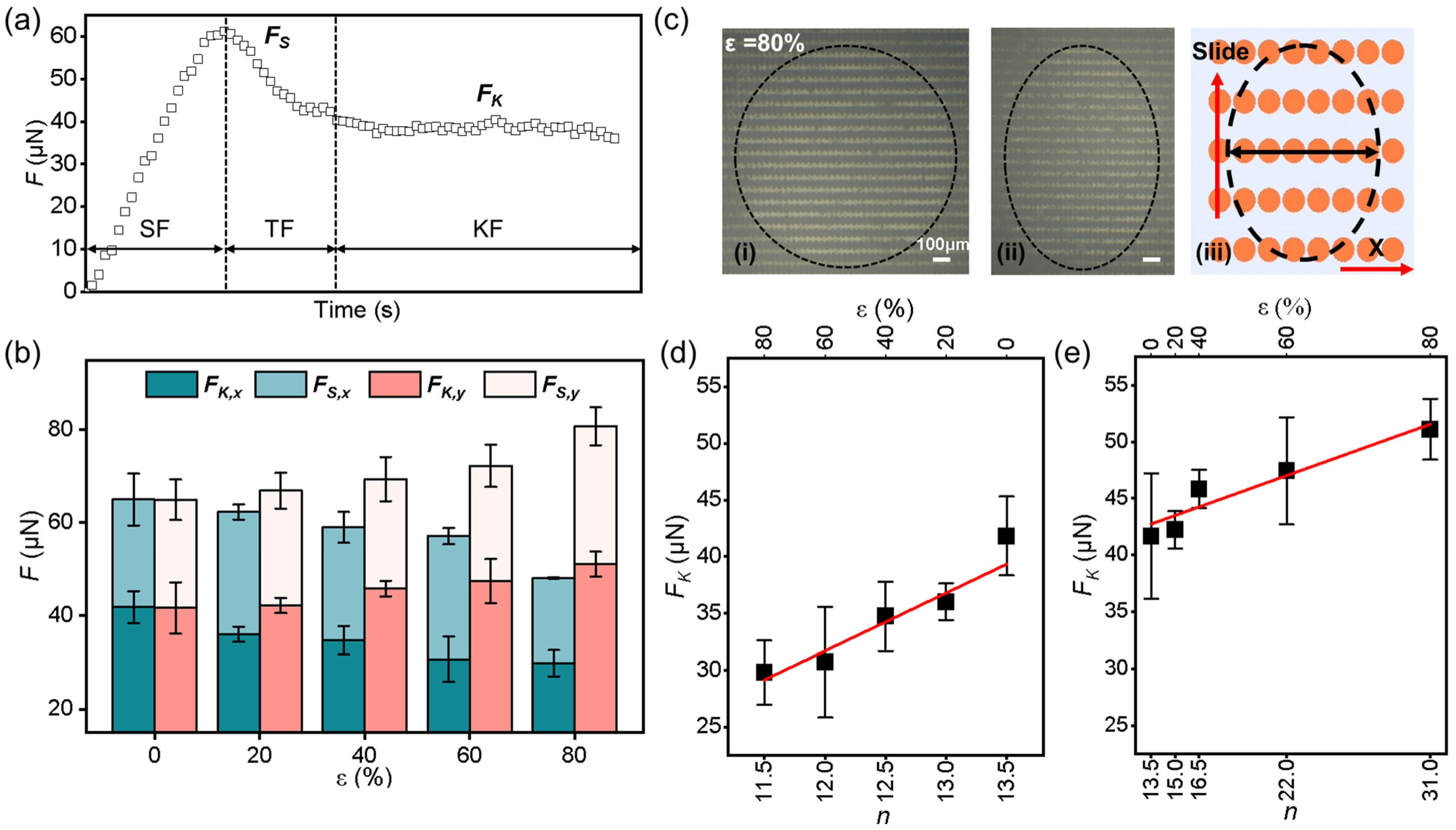 Biomimetics 08 00180 g004 Biomimetics 08 00180 g004