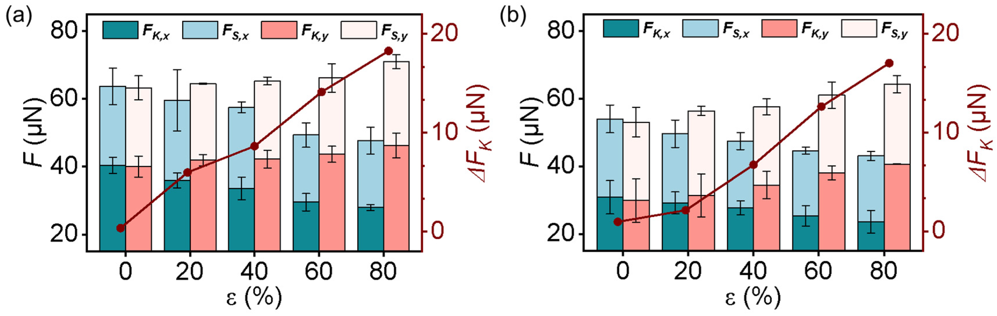 Biomimetics 08 00180 g007 Biomimetics 08 00180 g007