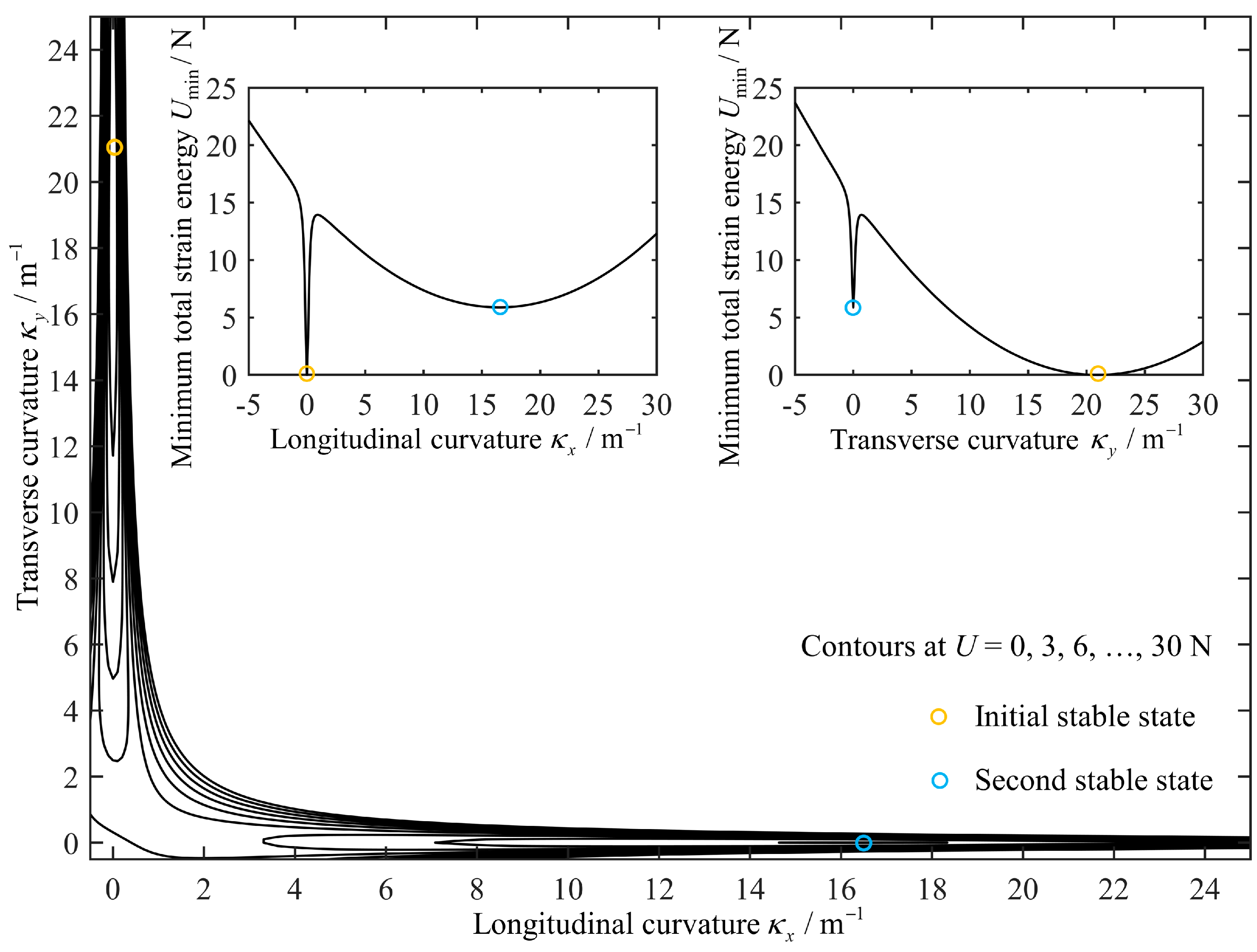 Biomimetics 08 00181 g002