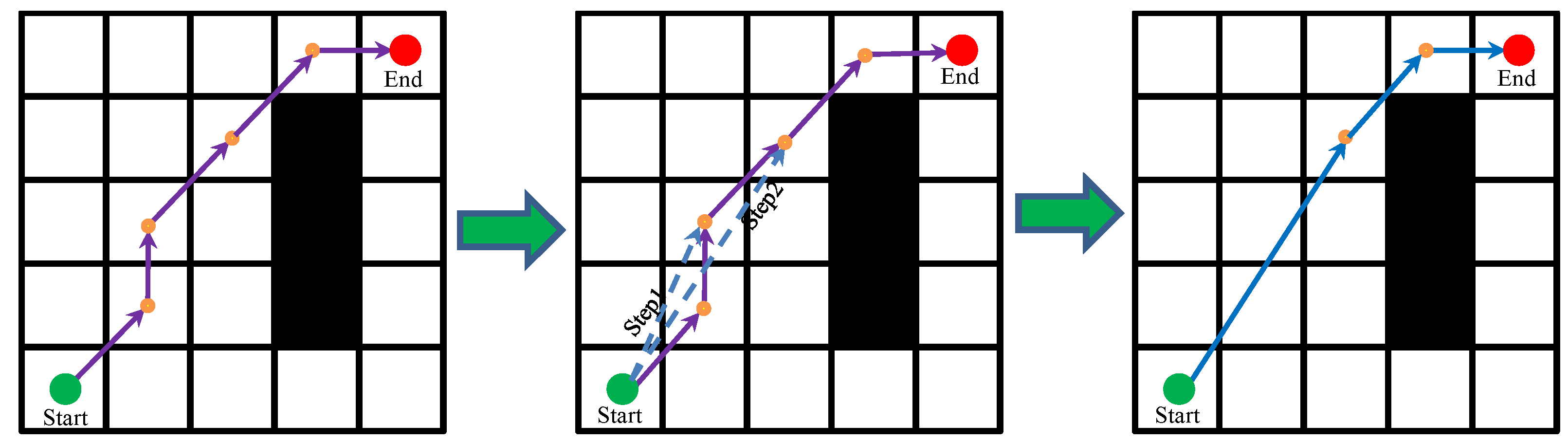 Biomimetics 08 00182 g002 Biomimetics 08 00182 g002