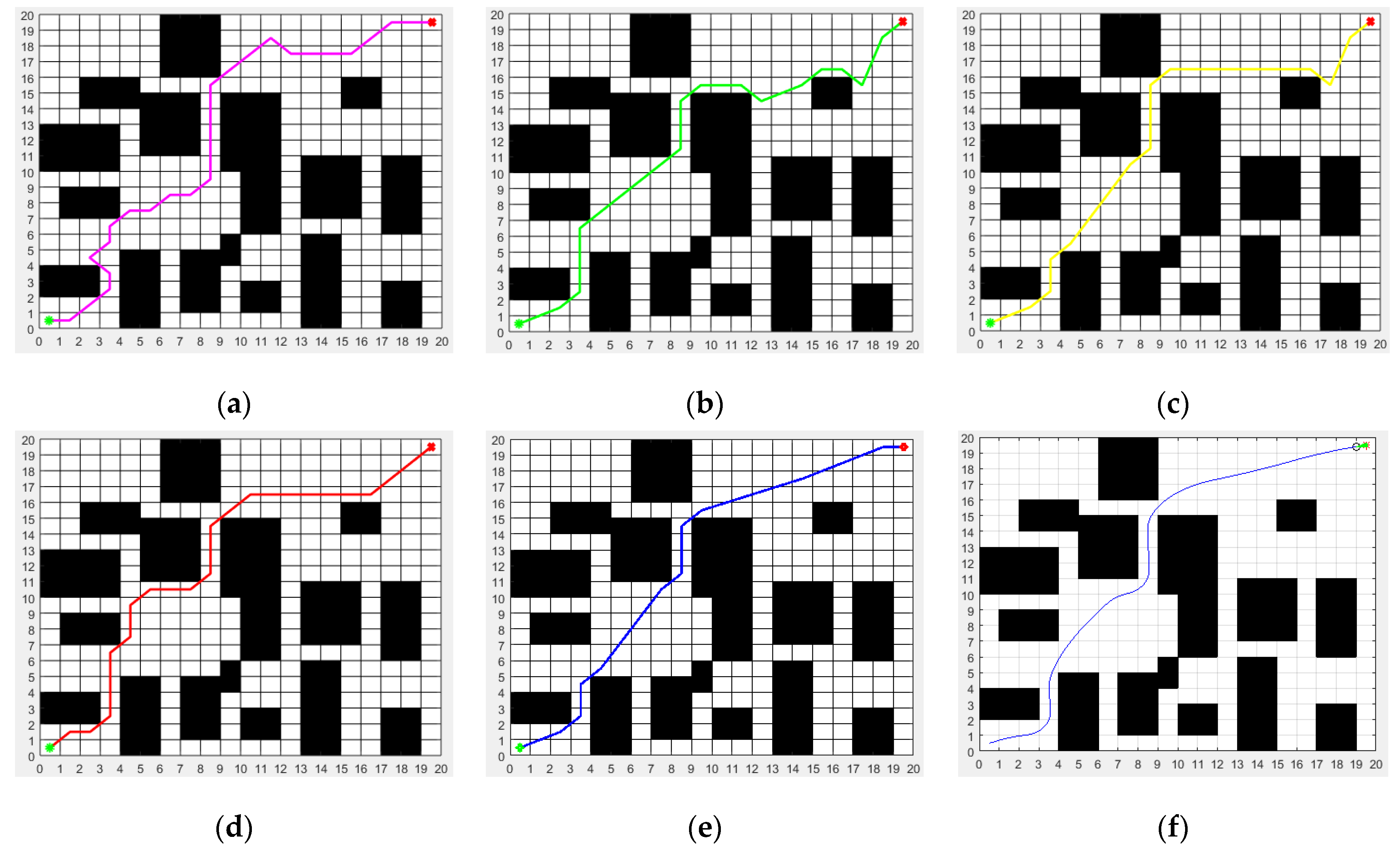 Biomimetics 08 00182 g008 Biomimetics 08 00182 g008