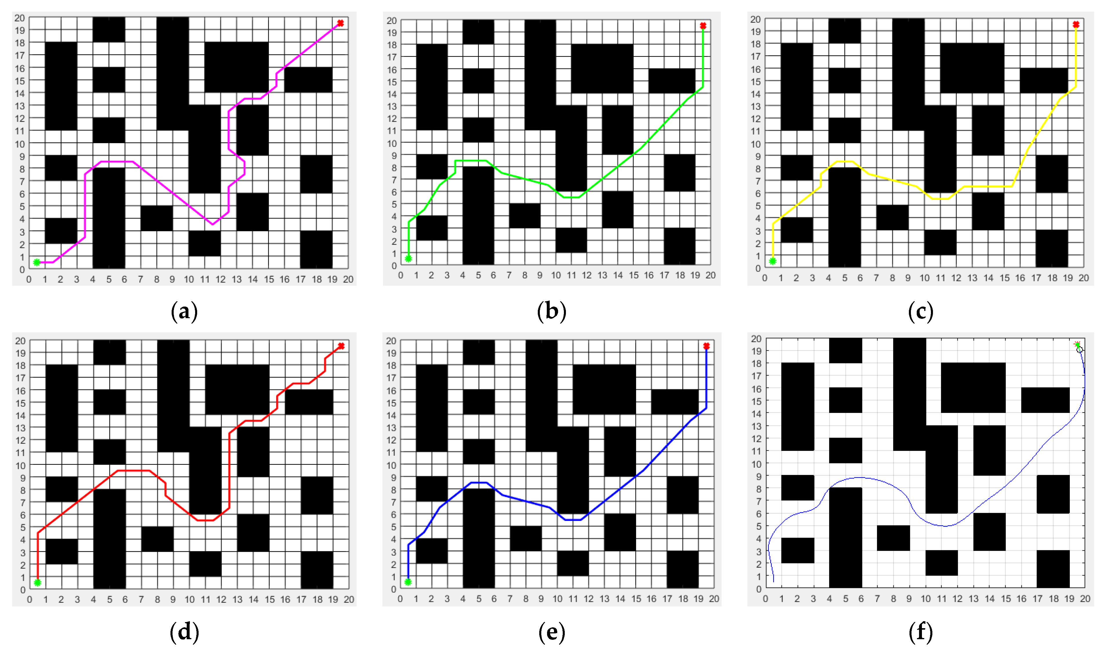 Biomimetics 08 00182 g010 Biomimetics 08 00182 g010