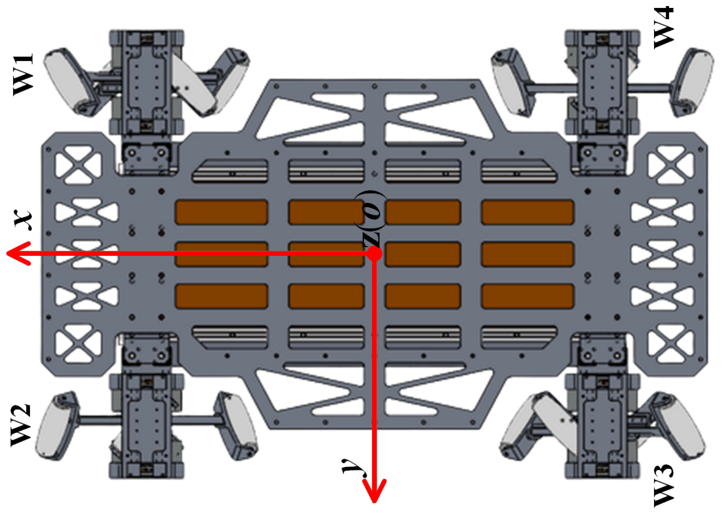 Biomimetics 08 00183 g004