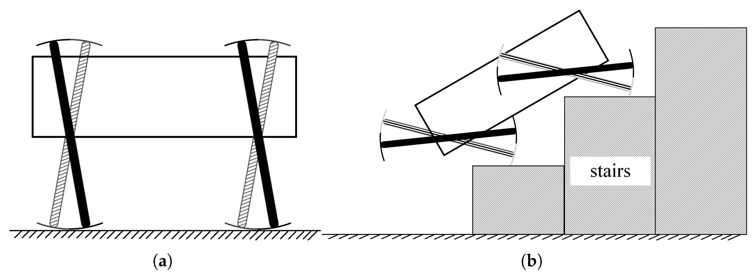 Biomimetics 08 00183 g009