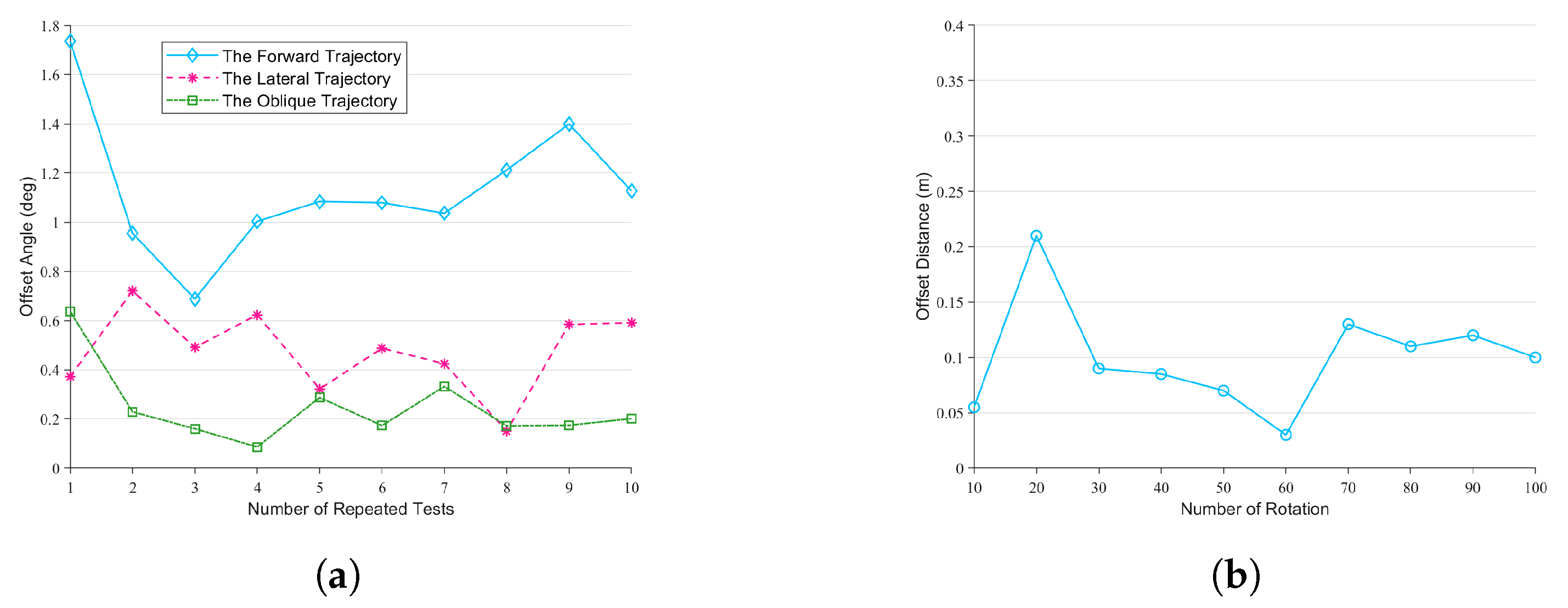 Biomimetics 08 00183 g013