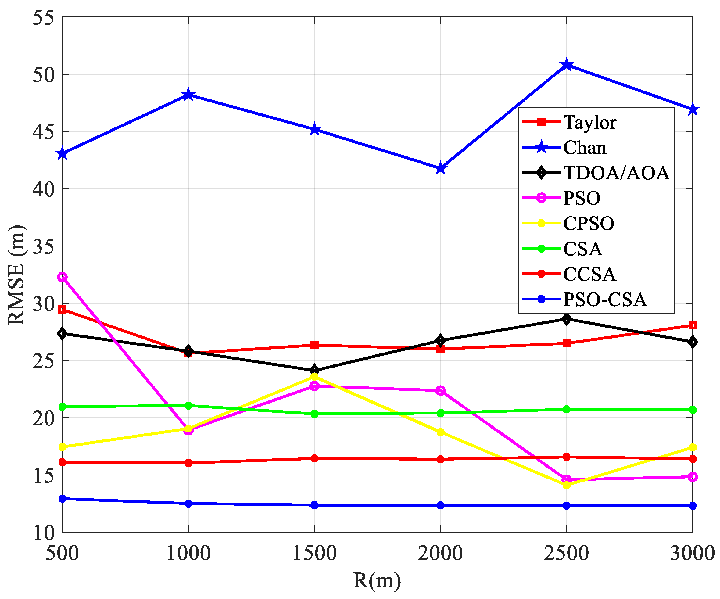 Biomimetics 08 00186 g006