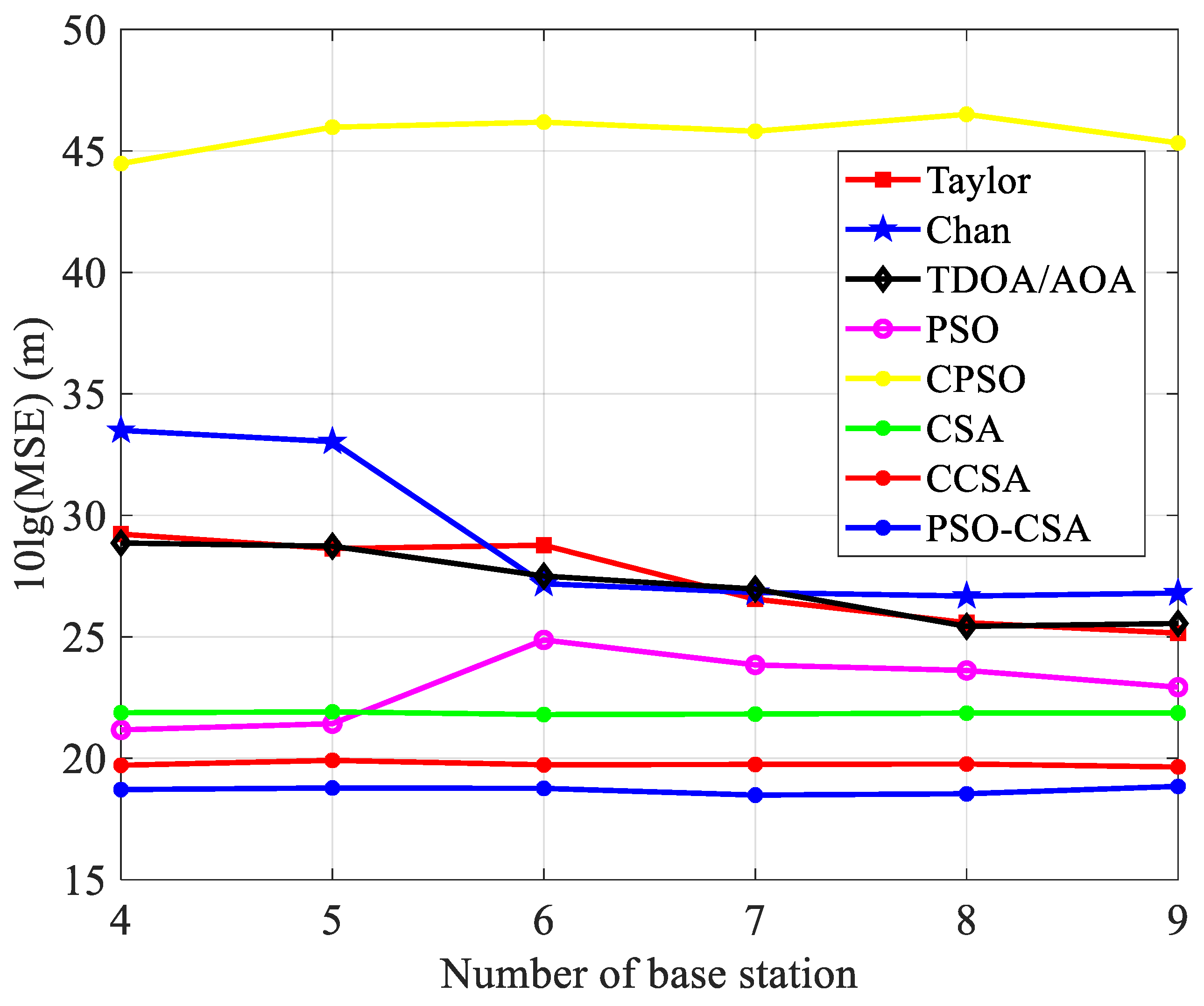 Biomimetics 08 00186 g011