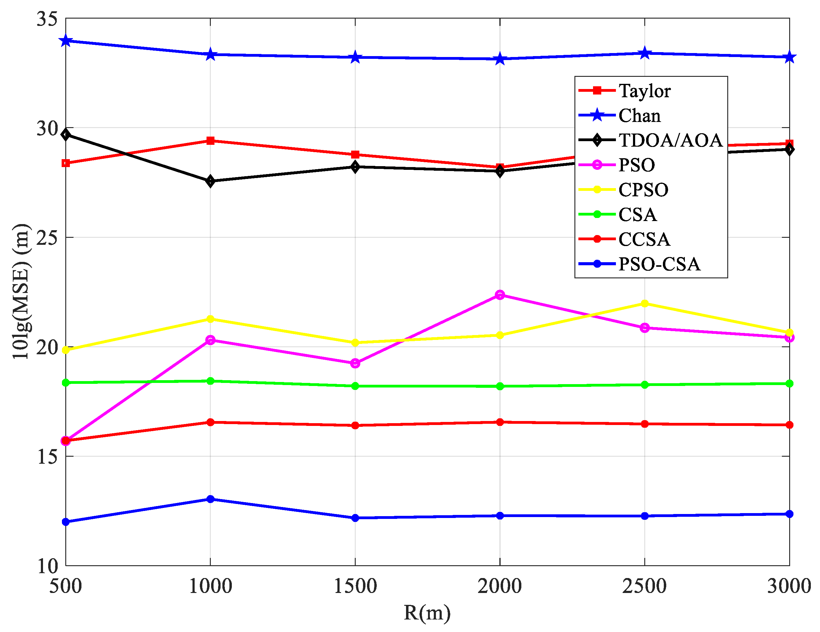 Biomimetics 08 00186 g012