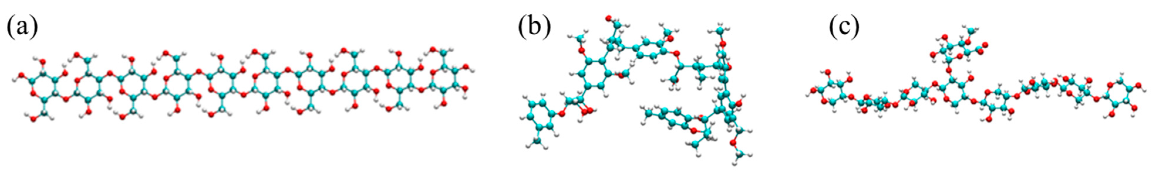 Biomimetics 08 00188 g002