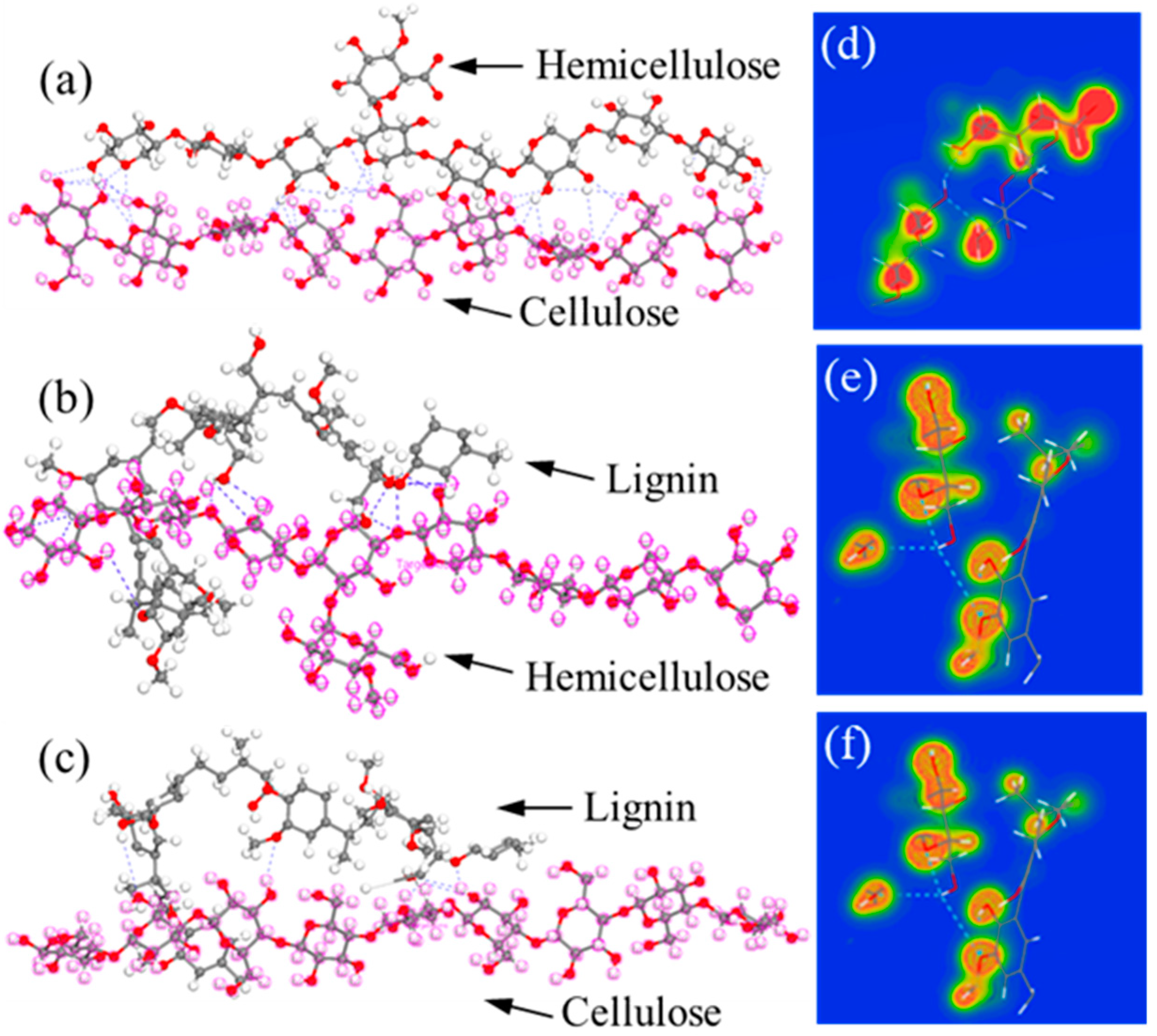 Biomimetics 08 00188 g005